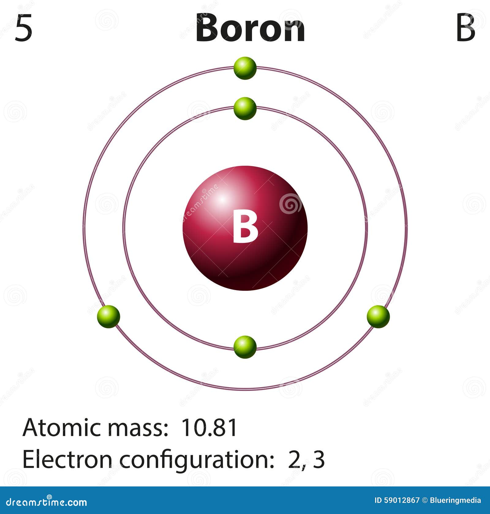 Diagram Representation Of The Element Boron Stock Vector 