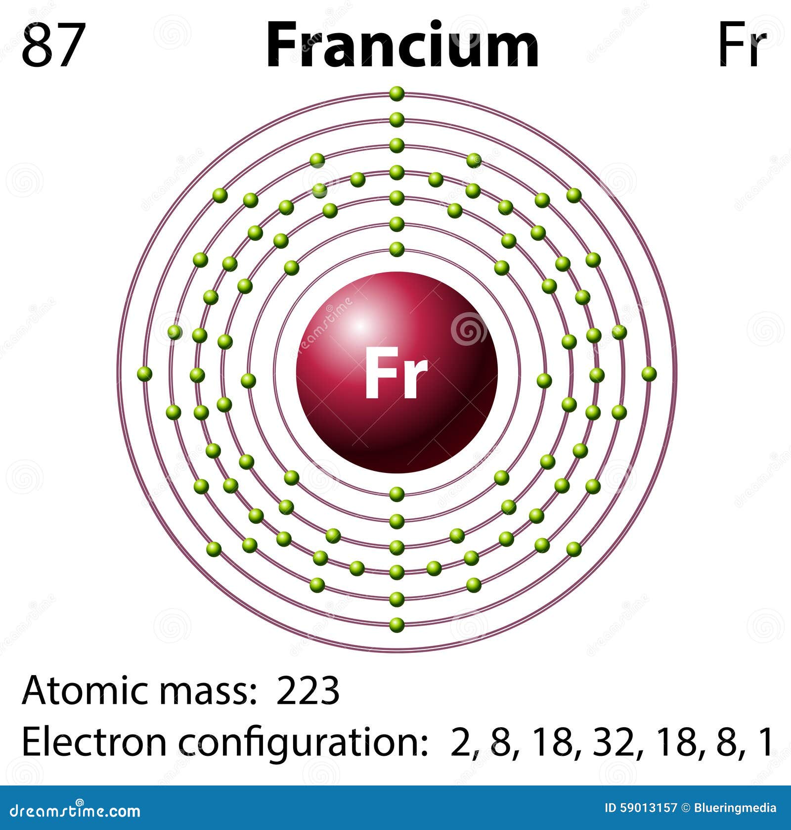 for orbital zn diagram Representation Diagram Of The Stock Element Francium for orbital zn diagram Representation Diagram Of The Stock Element Francium