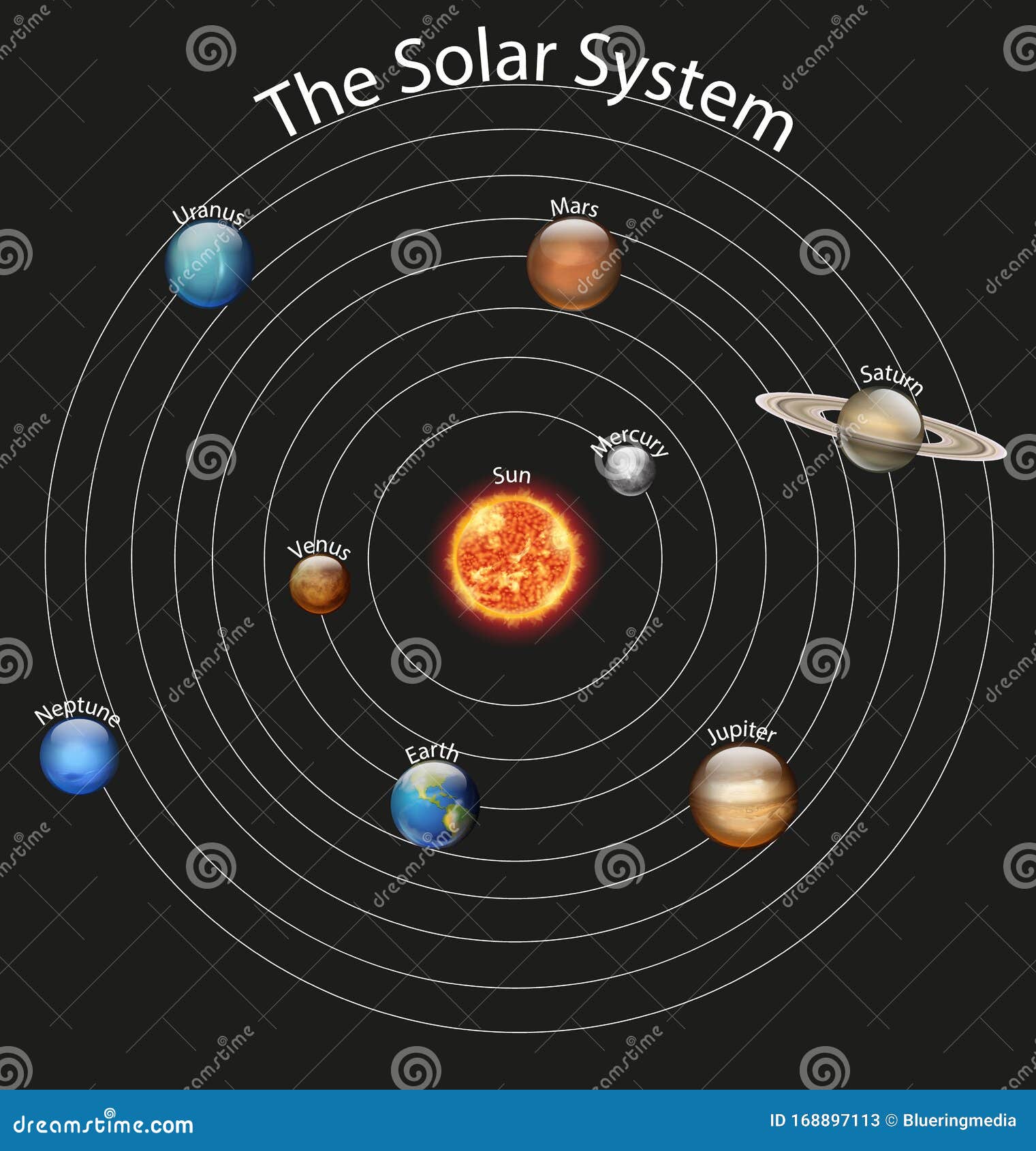 solar system for mac