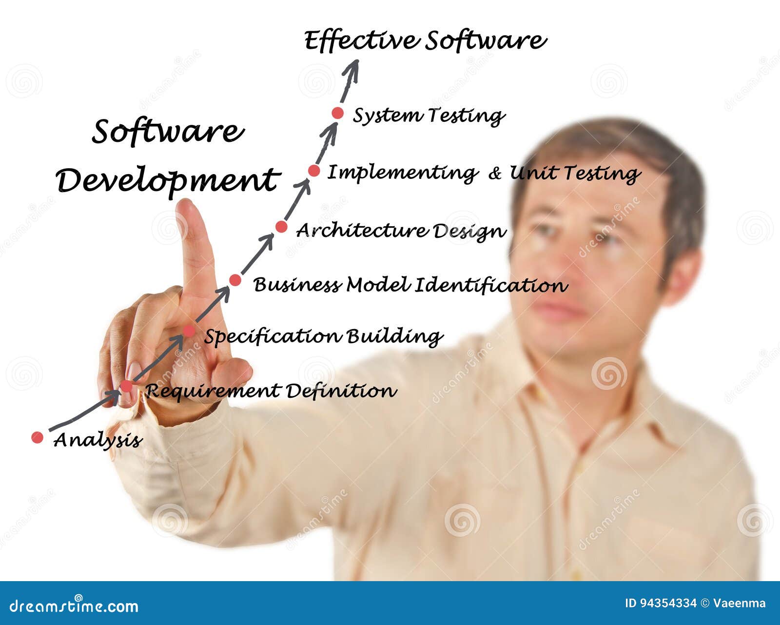 stock software parabola tanaka t22 rambo stock software parabola tanaka t22 rambo
