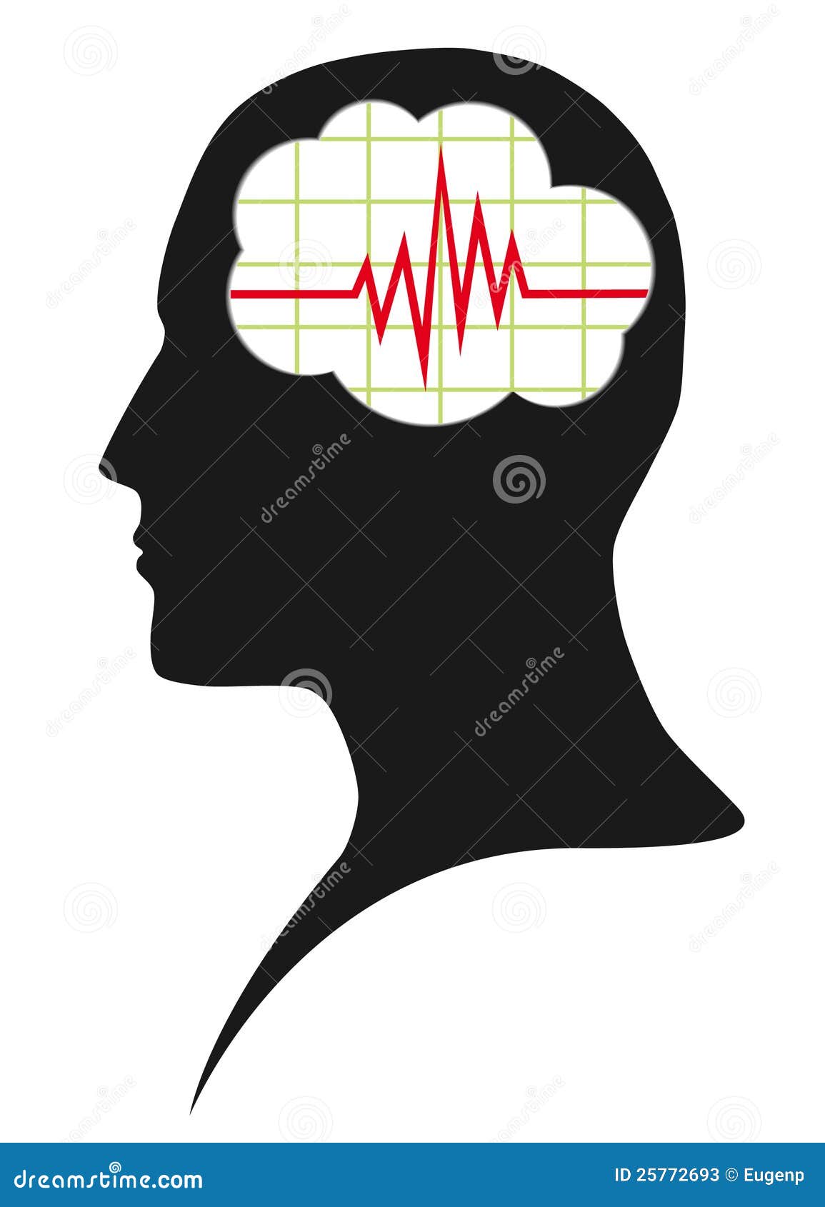 Diagram van hersenenactiviteit in hoofd