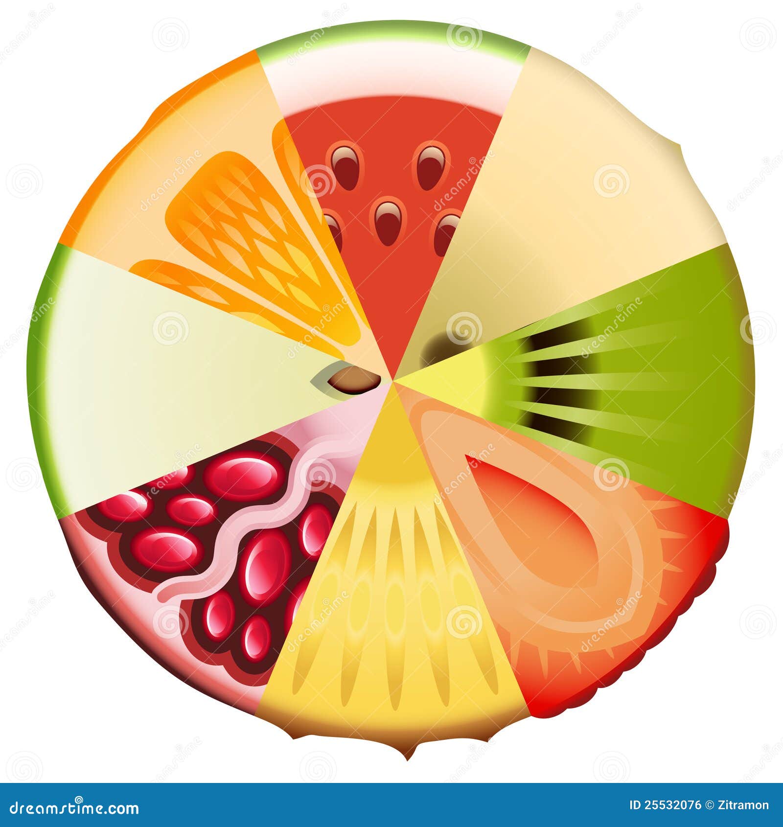 Diagrama para Fruits