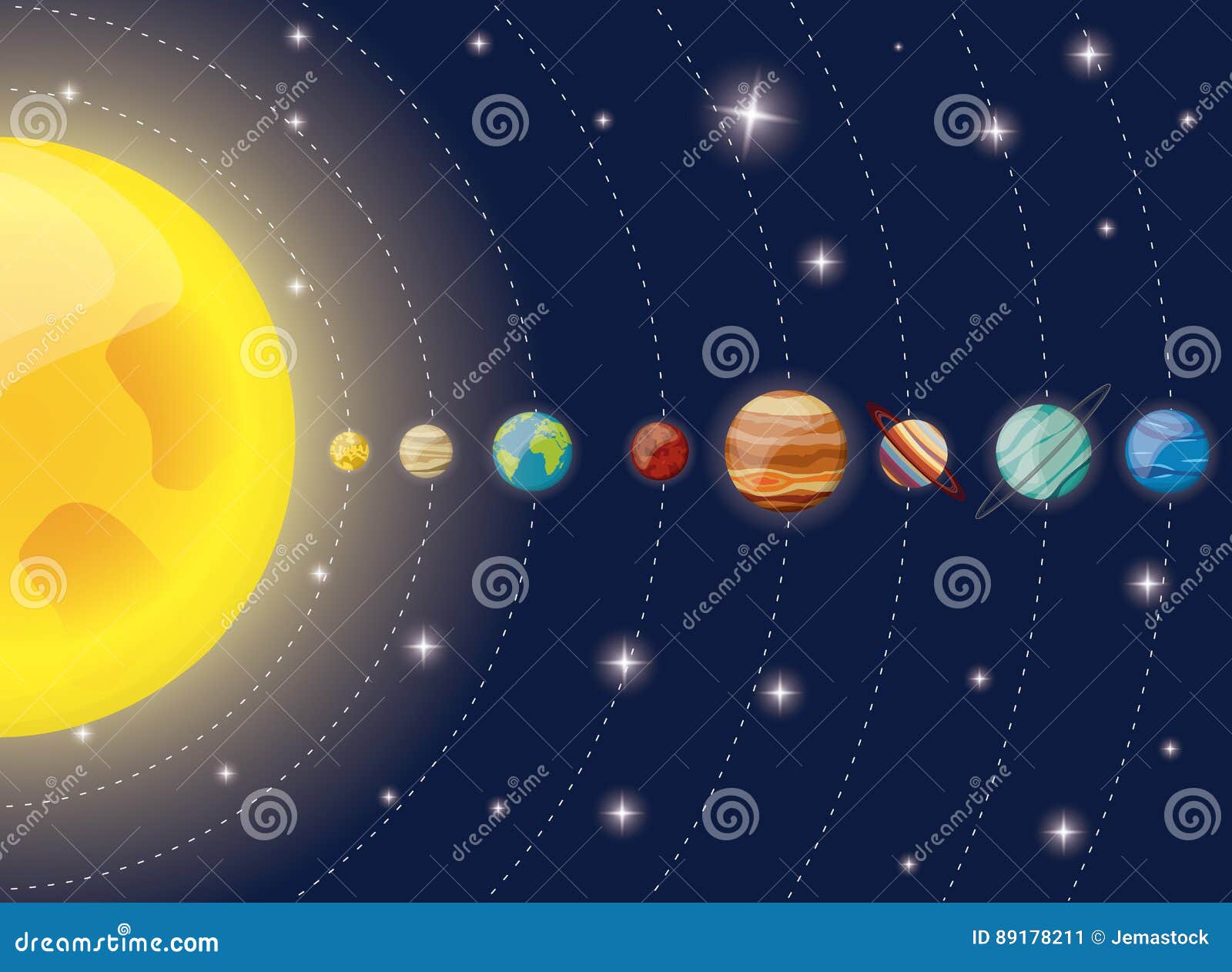 Diagrama Del Sol De Los Planetas De La Sistema Solar Stock de