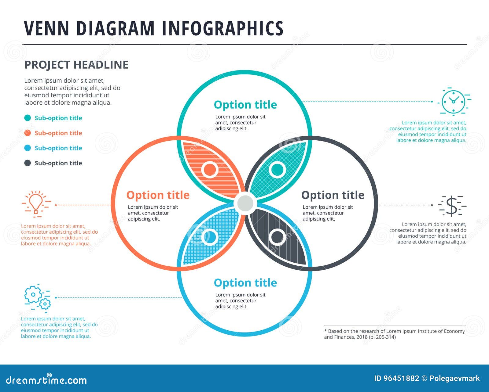 Diagramma Di Eulero Venn Con Progettazione Del Modello Di