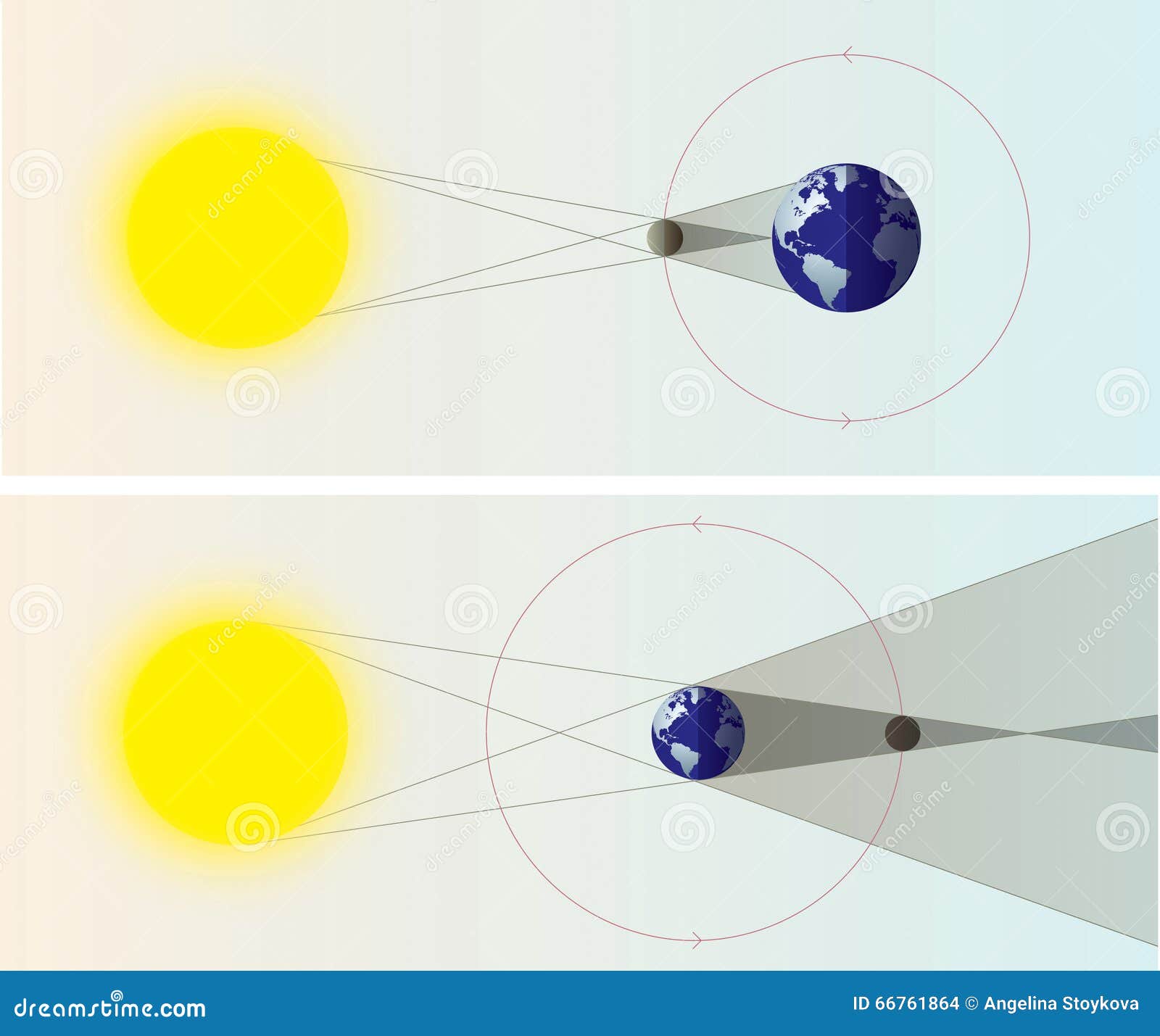 Diagrammes D'éclipses Solaires Et Lunaires Illustration de Vecteur - Image: 66761864