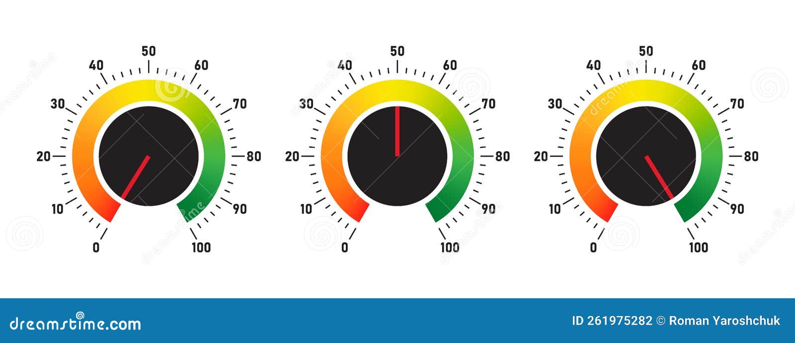 Dials or Regulators. Adjustment Dial. Control Knob or Round Dial