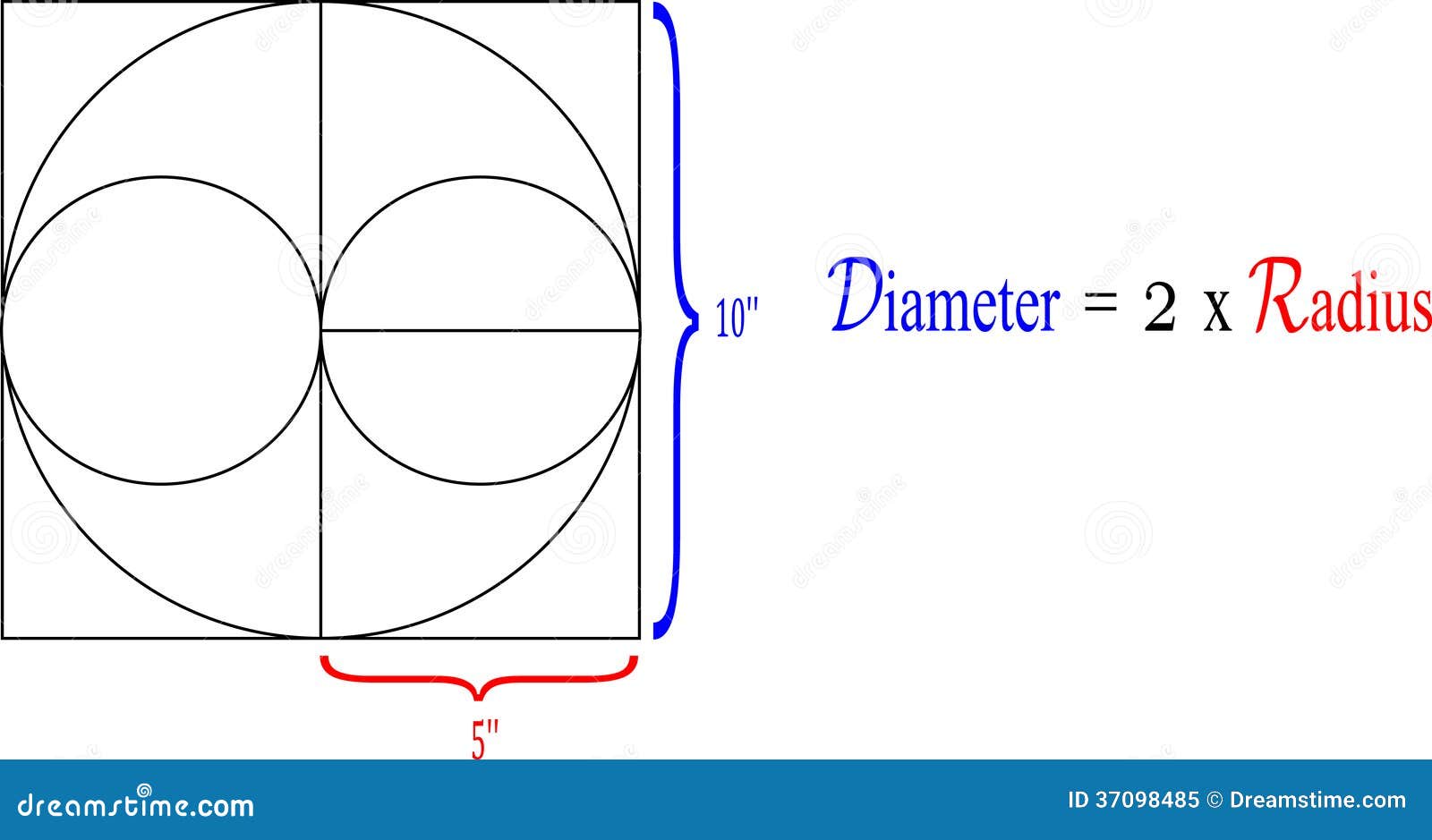Diameter=2xRadius Royalty Free Stock Photo - Image: 37098485 The Radius Of Circle A Is Three Feet Less