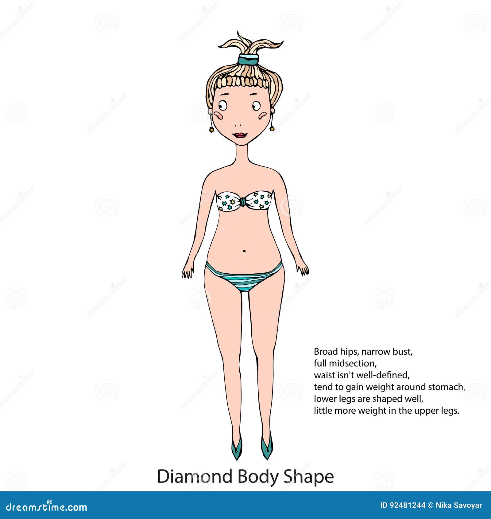 Female Silhouette, female Body Shape, human Anatomy, figure Drawing,  Anatomy, Back, chest, trunk, human Leg, leg | Anyrgb