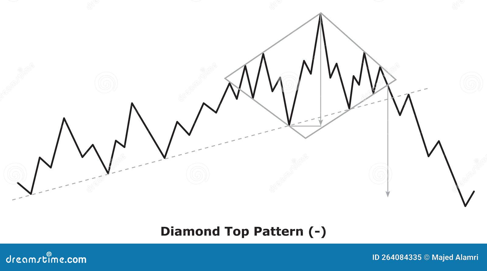Diamond Top Pattern () White & Black Stock Vector Illustration of