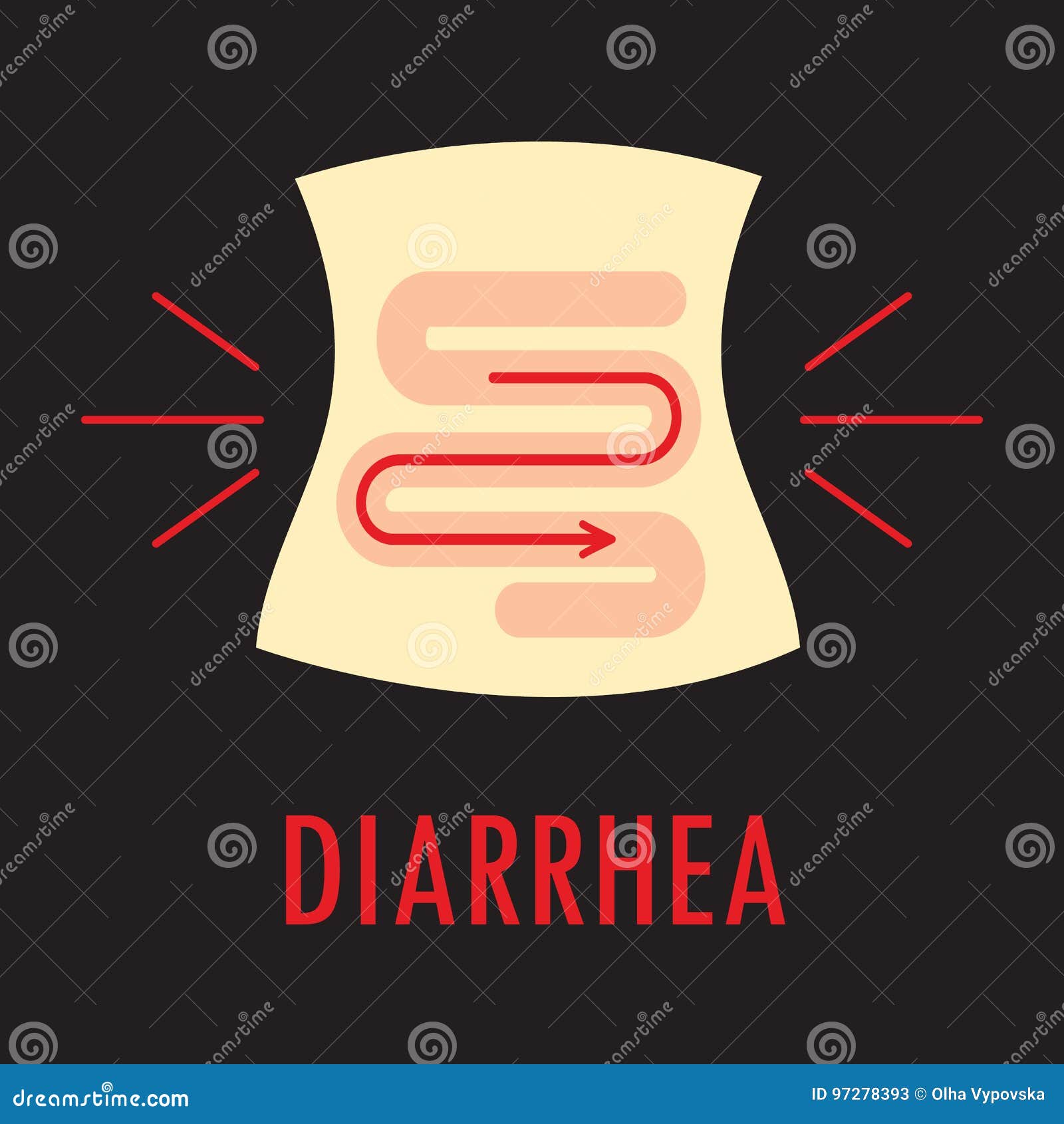 di diarrea isolata