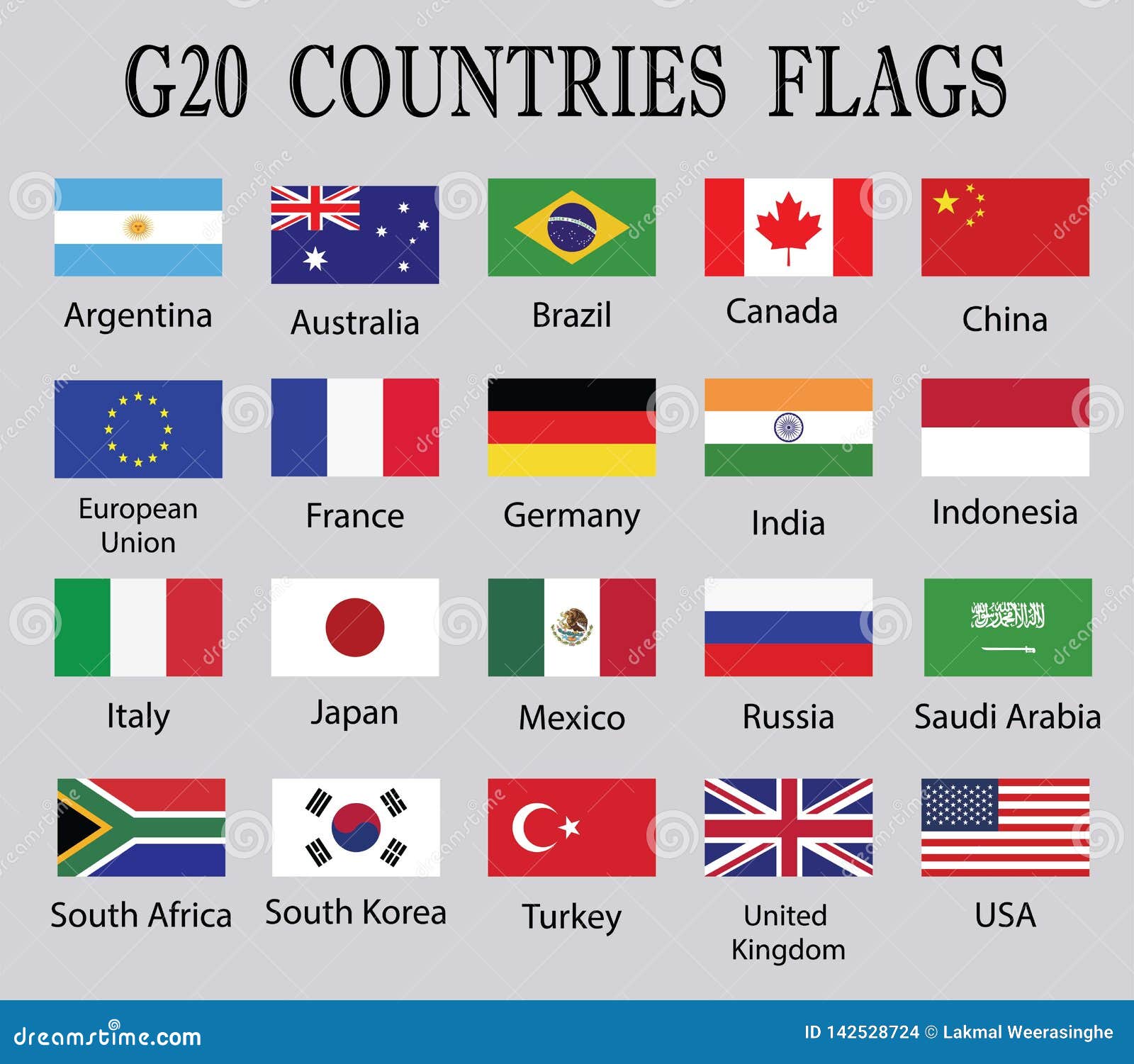 Dibujo Del Sistema De La Bandera De Países De G 20 Por El Ejemplo  Ilustración del Vector - Ilustración de australia, indonesia: 142528724