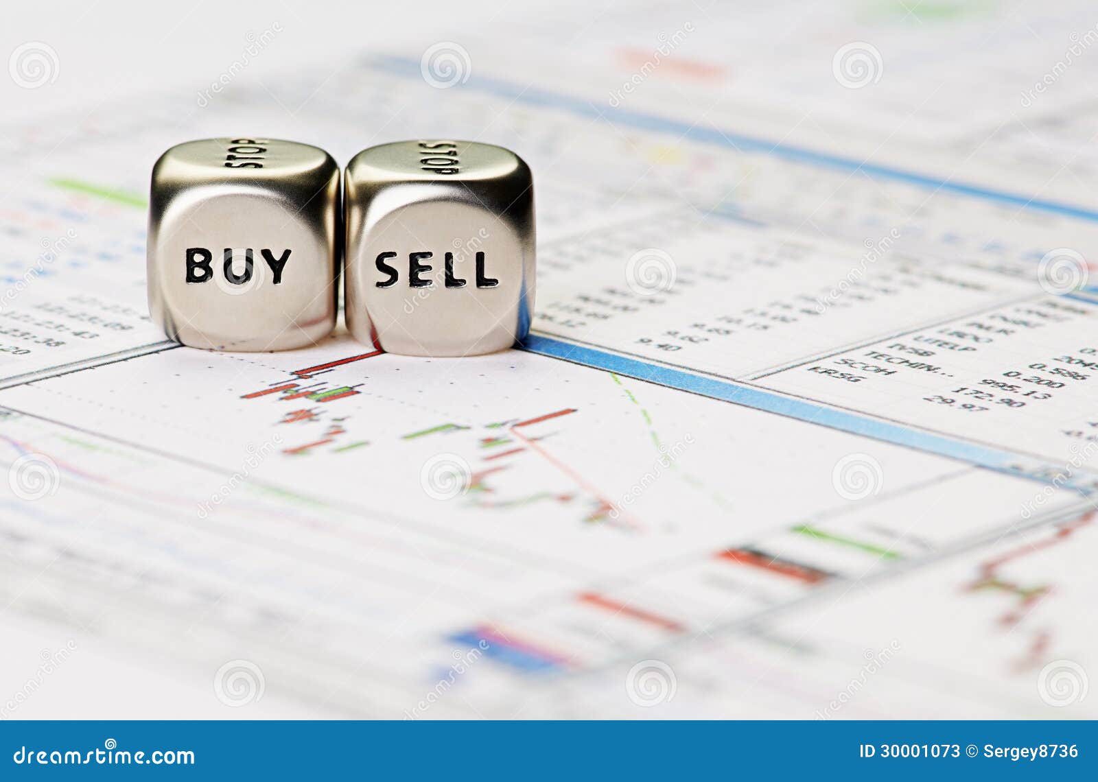 Dices Cubes with the Words SELL BUY on Financial Downtrend Chart Stock