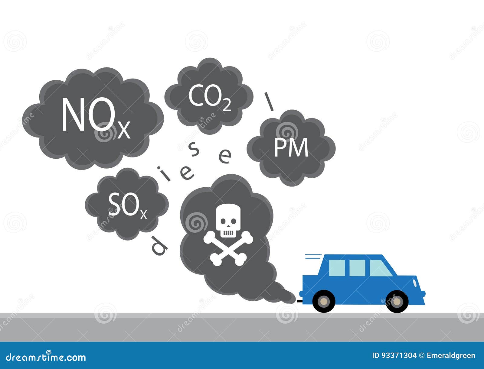 Diesel Pollution stock vector. Illustration of damage - 93371304