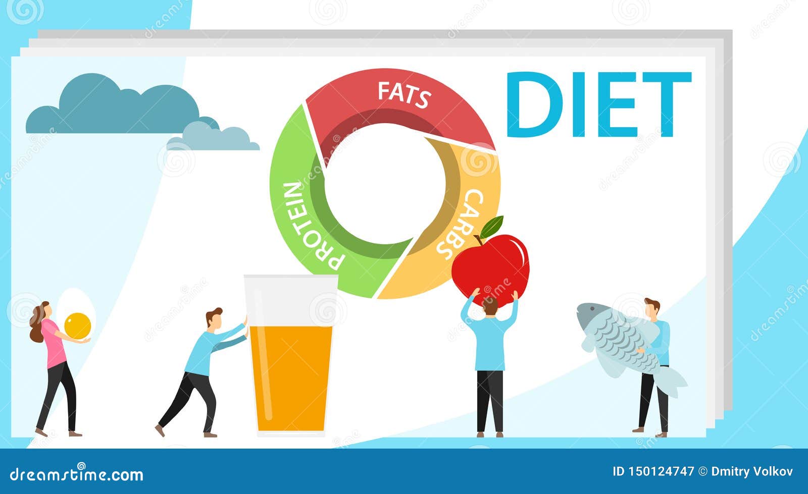 Proper Healthy Diet Chart