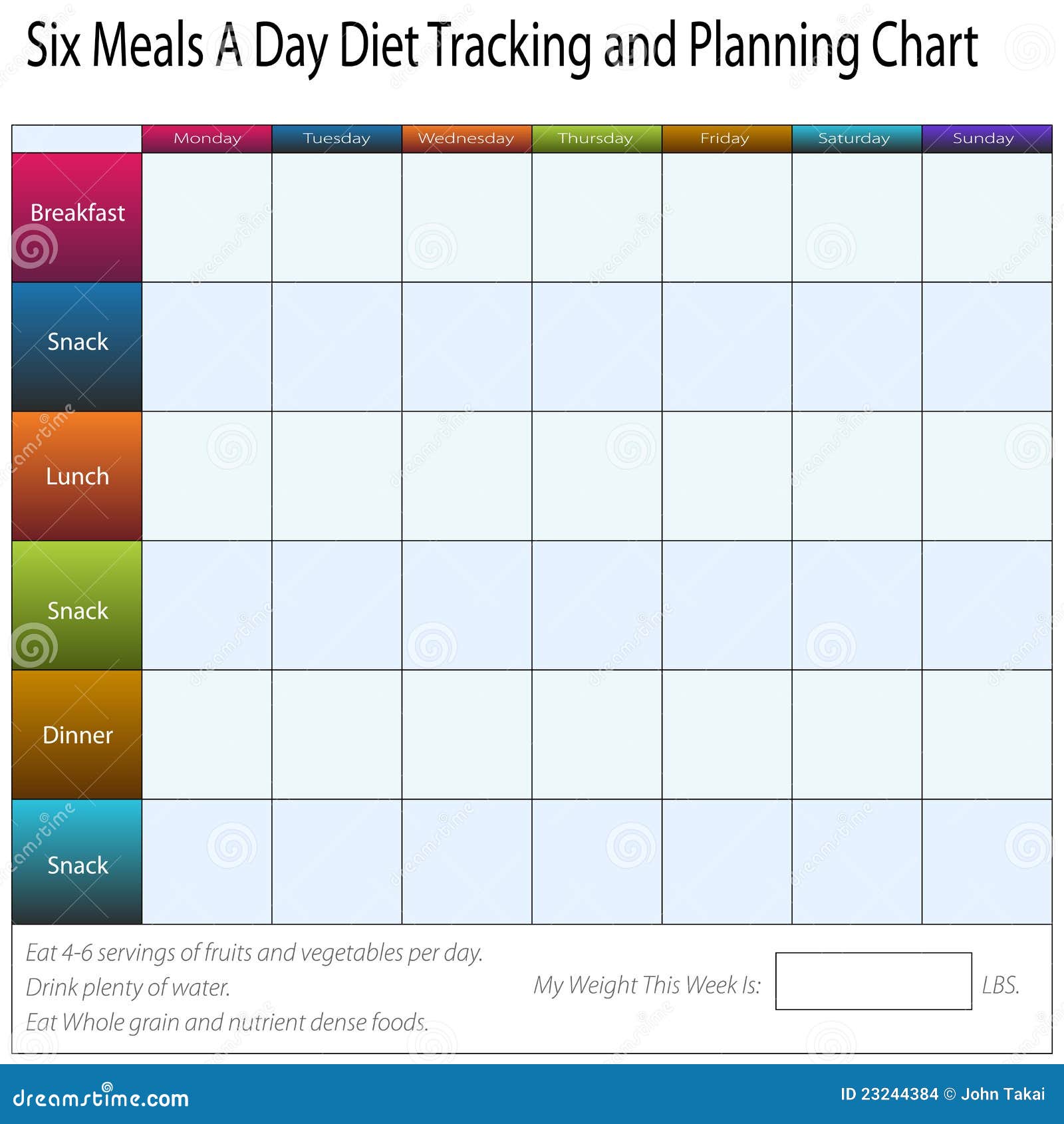 Weekly Nutrition Chart