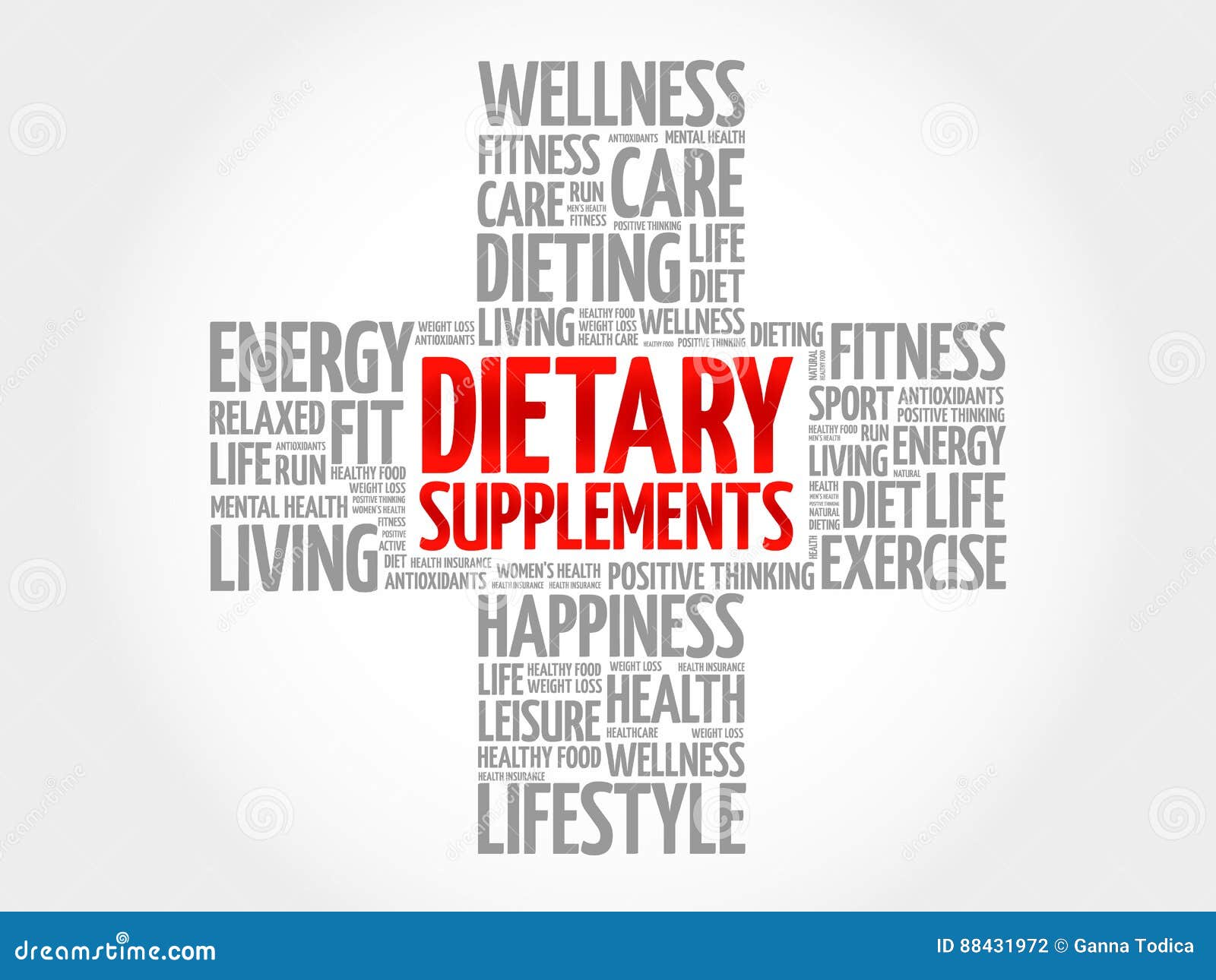 dietary supplements word cloud