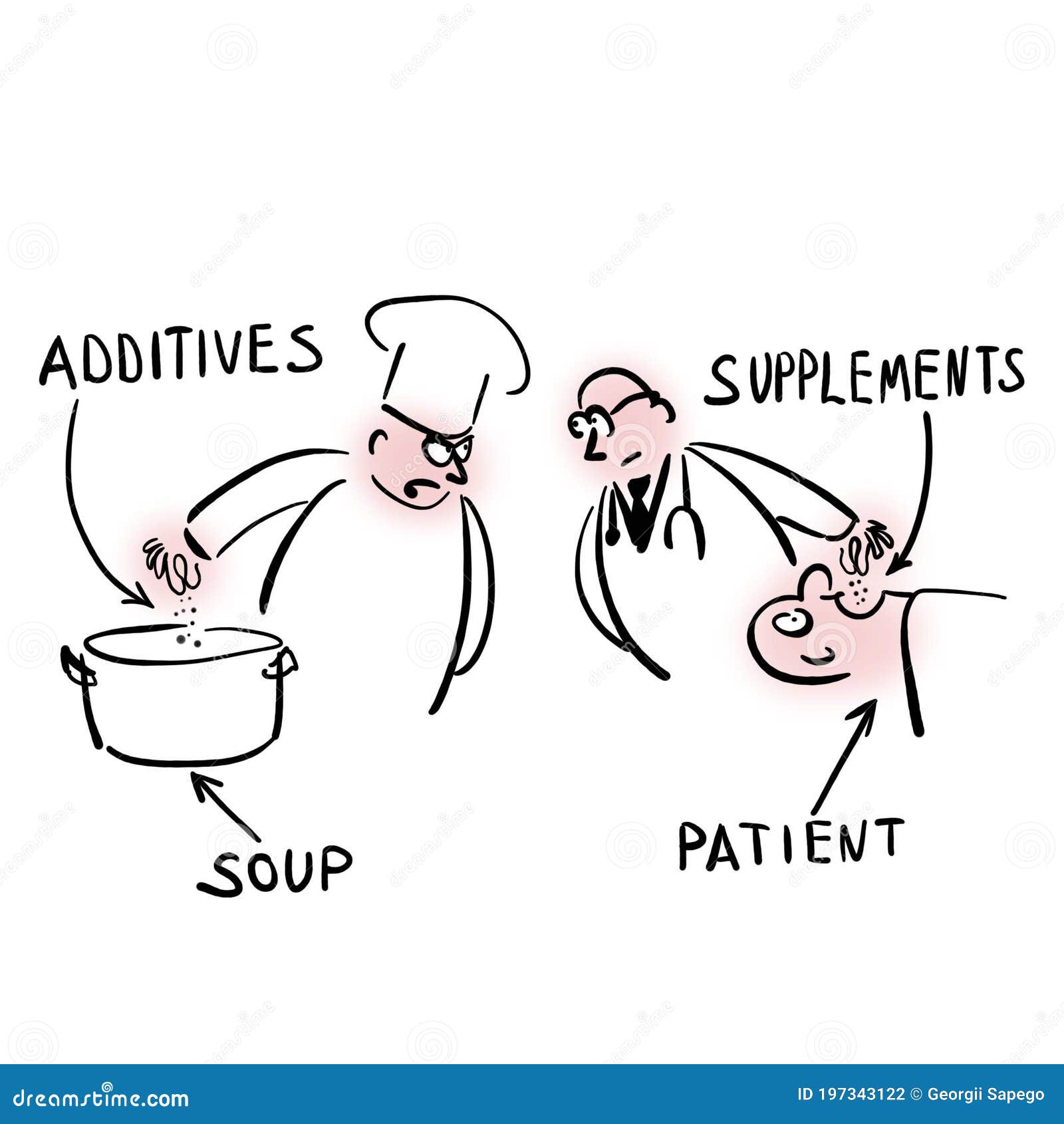 Difference Between Food Additives And Supplements Stock Illustration difference-between-food-additives-and-supplements-stock-illustration