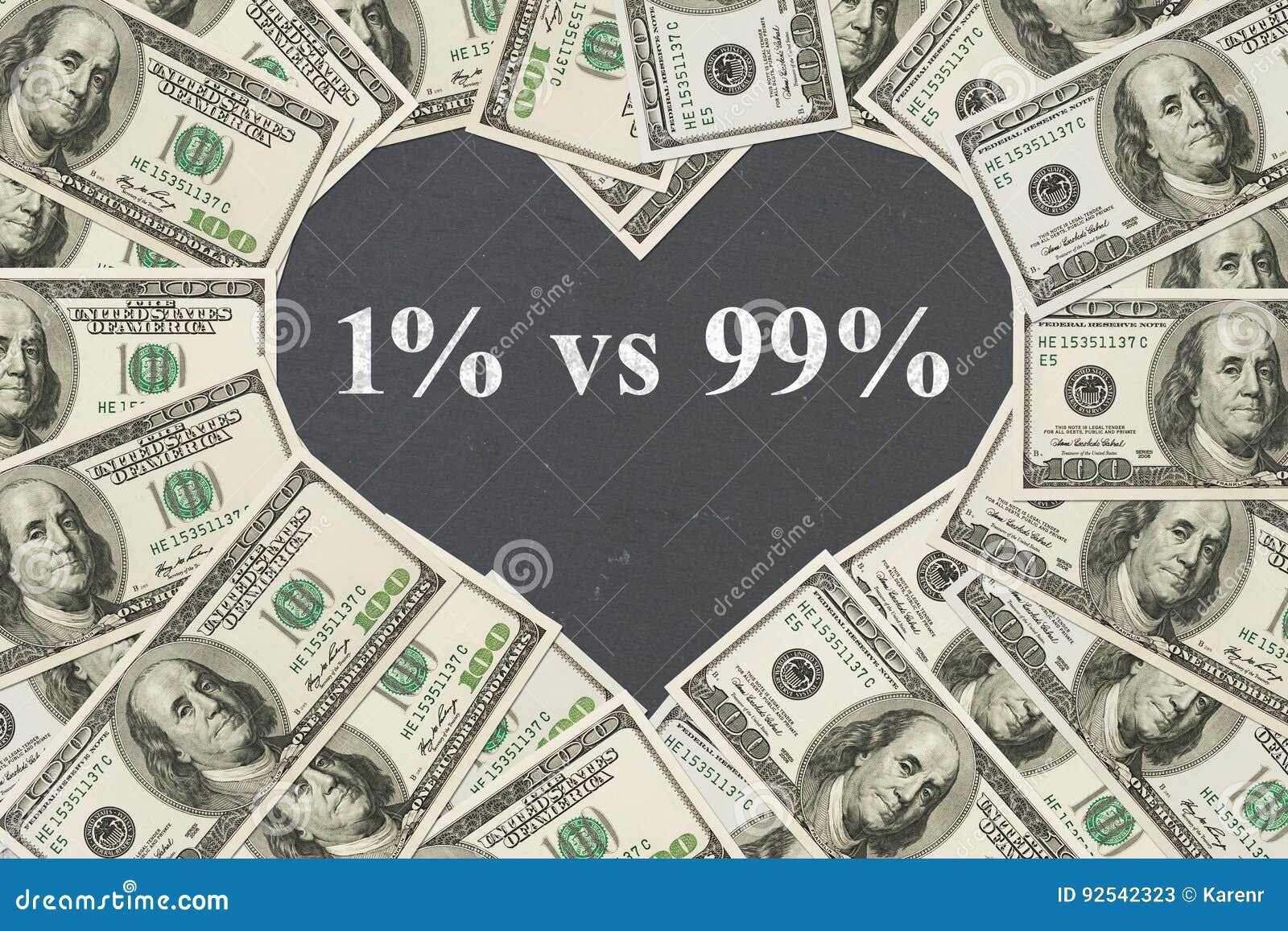 the difference between the rich and the poor message