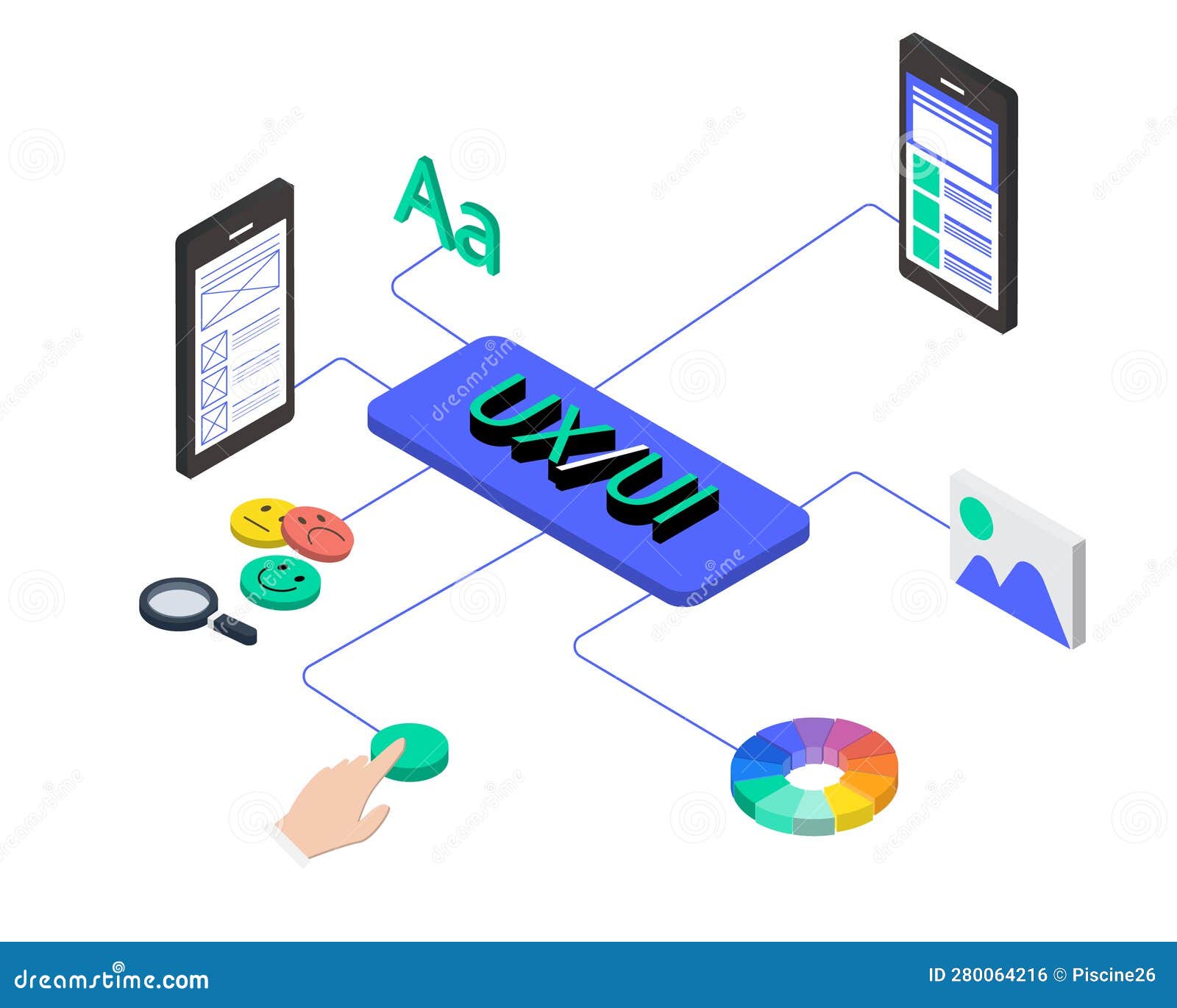 The Difference Between Ux And Ui Design Stock Vector Illustration Of The Difference Between Ux And Ui Design Stock Vector Illustration Of