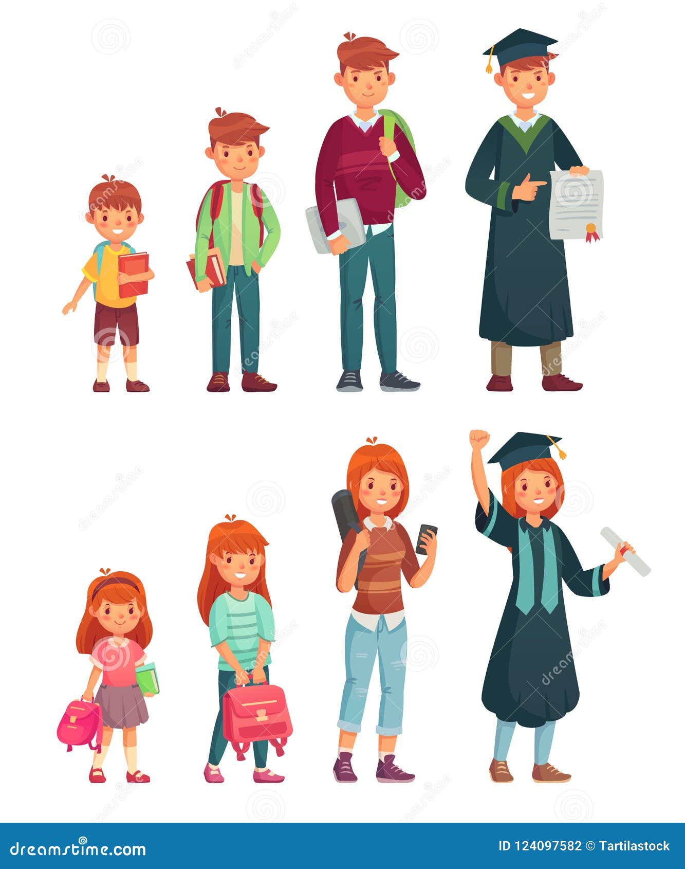 different ages students. primary pupil, junior high school and college student. growing boys and girls education cartoon