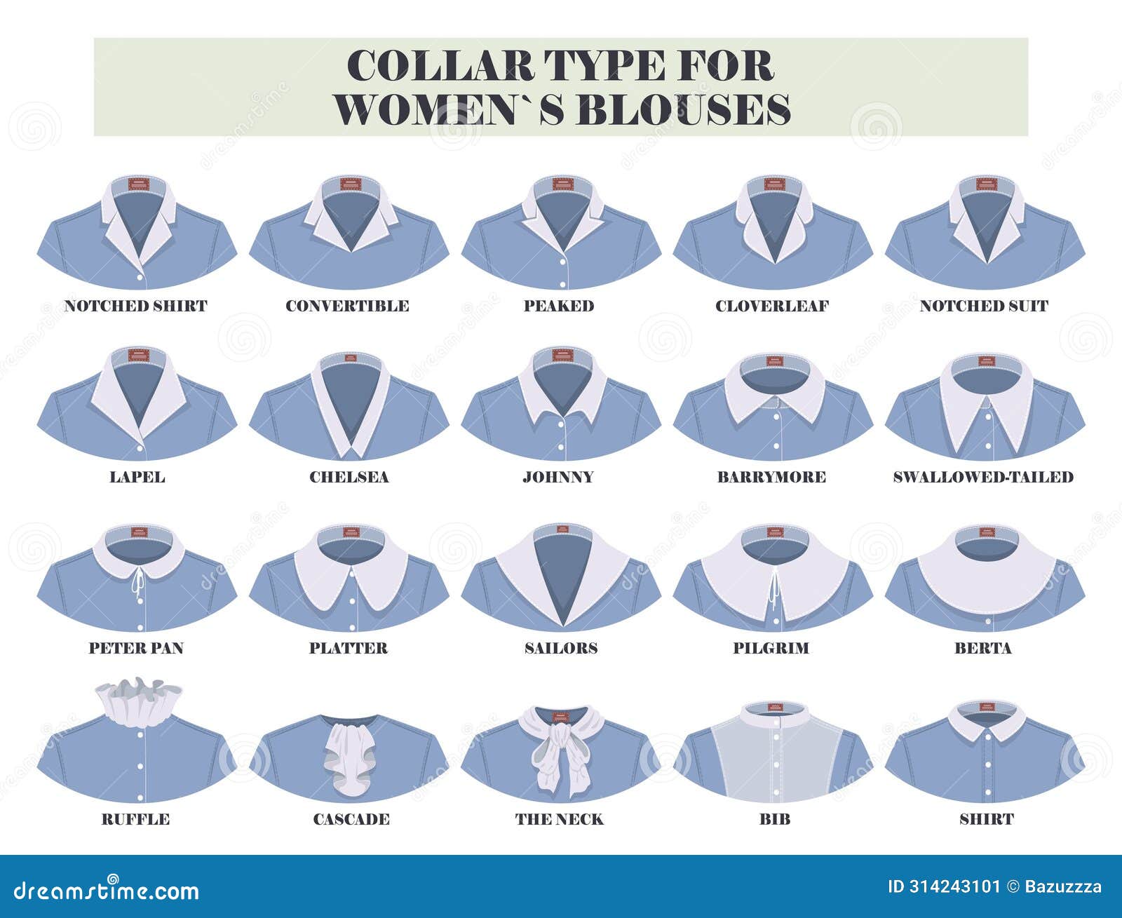 Different Collar Types for Woman Blouses Vector Illustration Set Stock ...