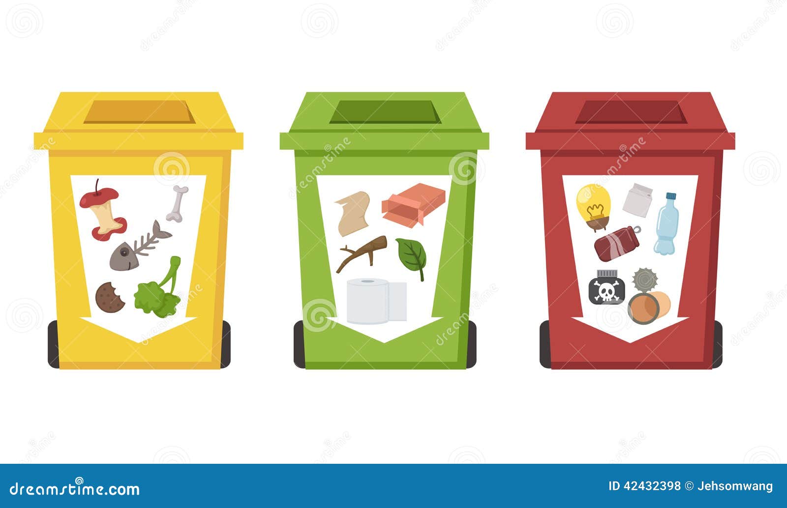 https://thumbs.dreamstime.com/z/different-color-recycle-bins-illustration-42432398.jpg