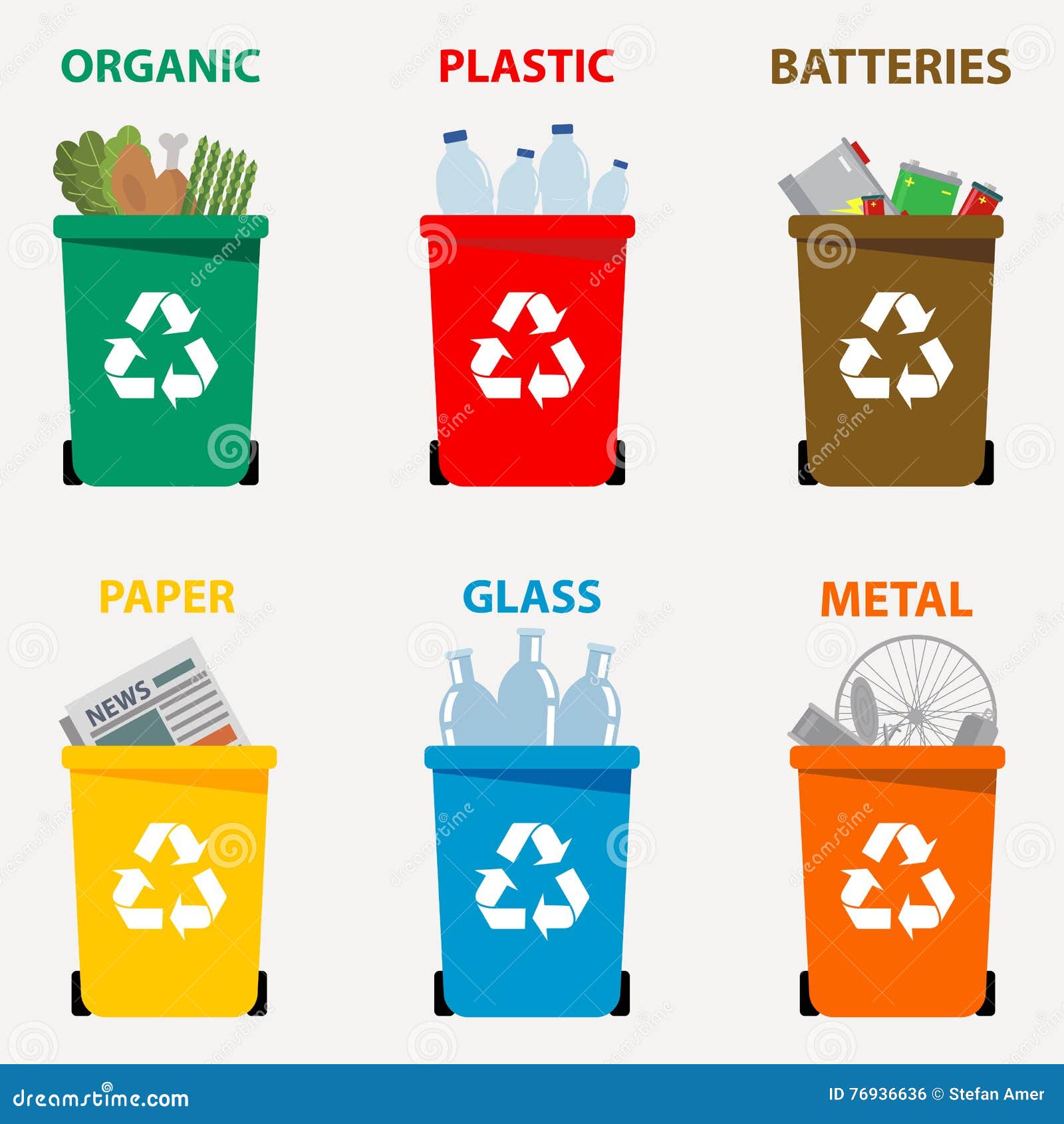 Rubbish bins for recycling different types Vector Image