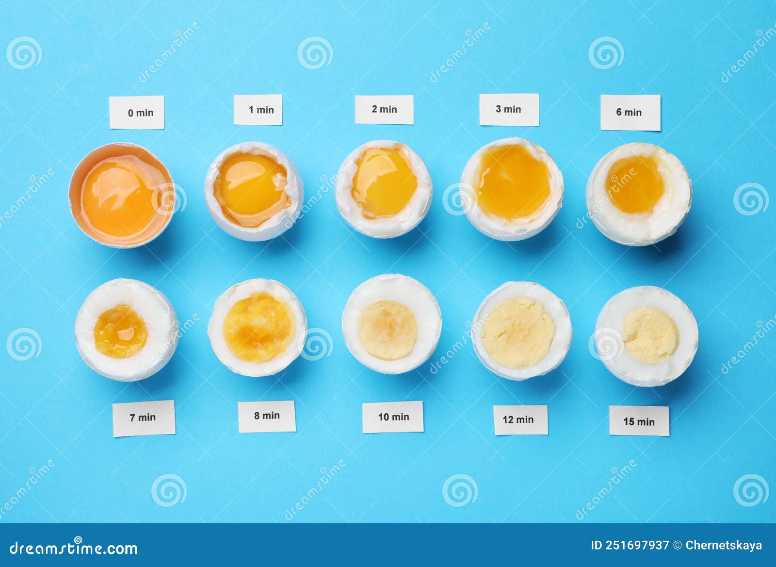 Different Cooking Time and Readiness Stages of Boiled Chicken Eggs on