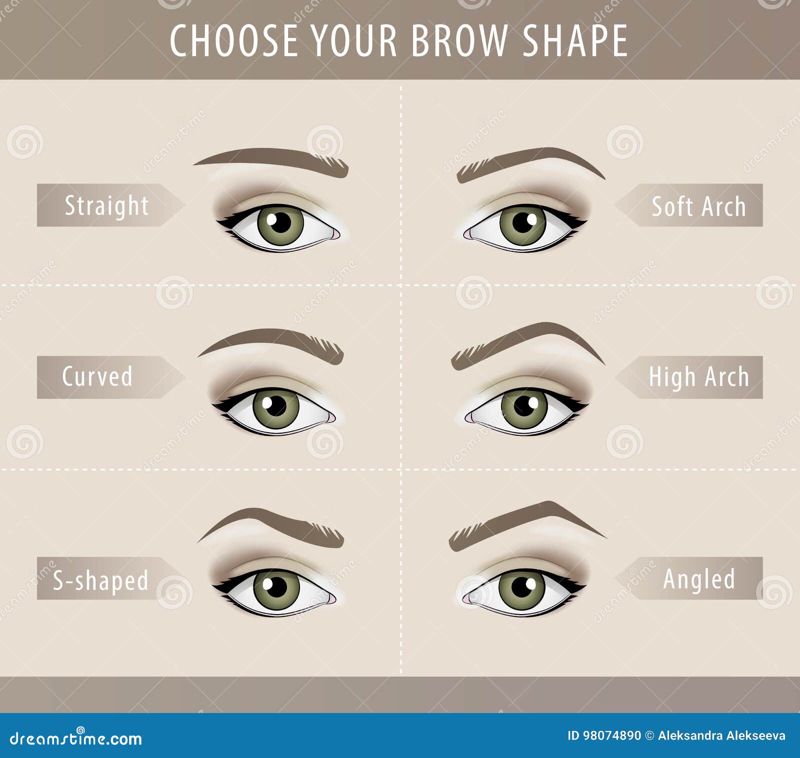 different eyebrow s tutorial.  template