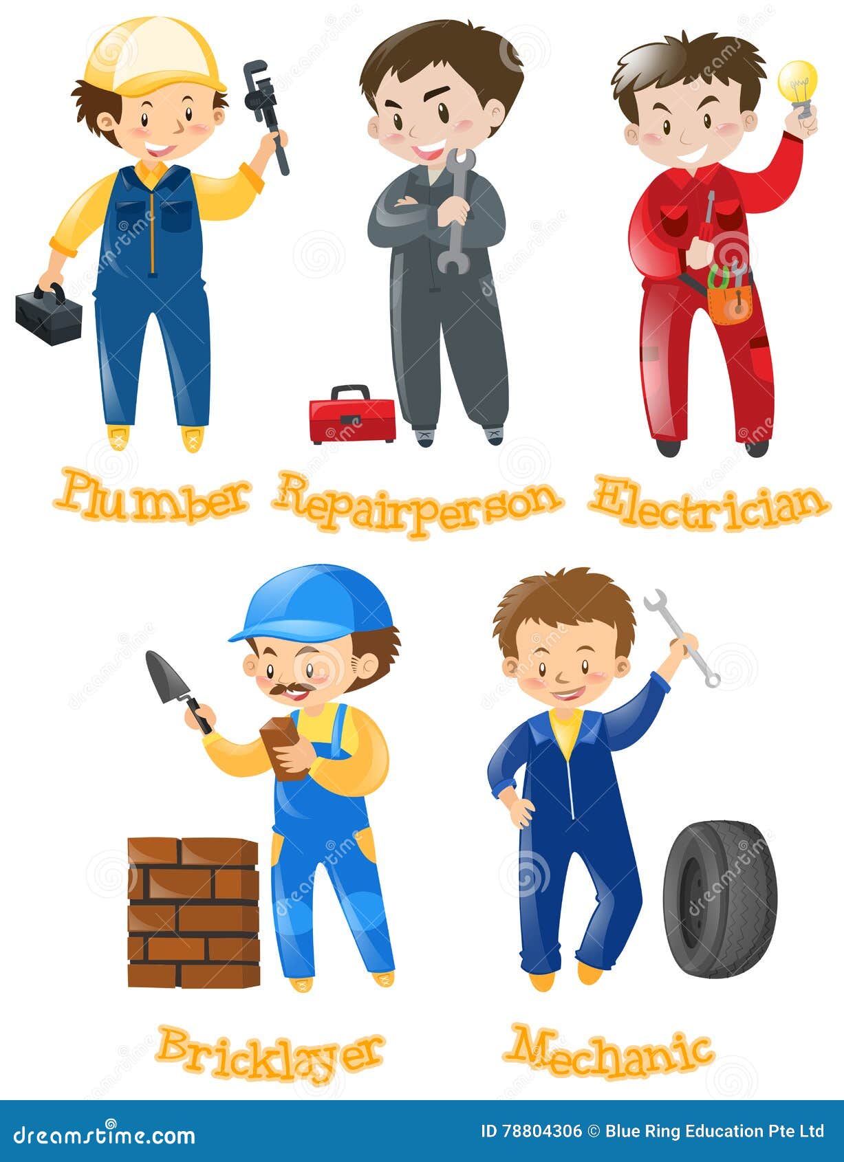 What Are the Different Types of Construction Jobs?