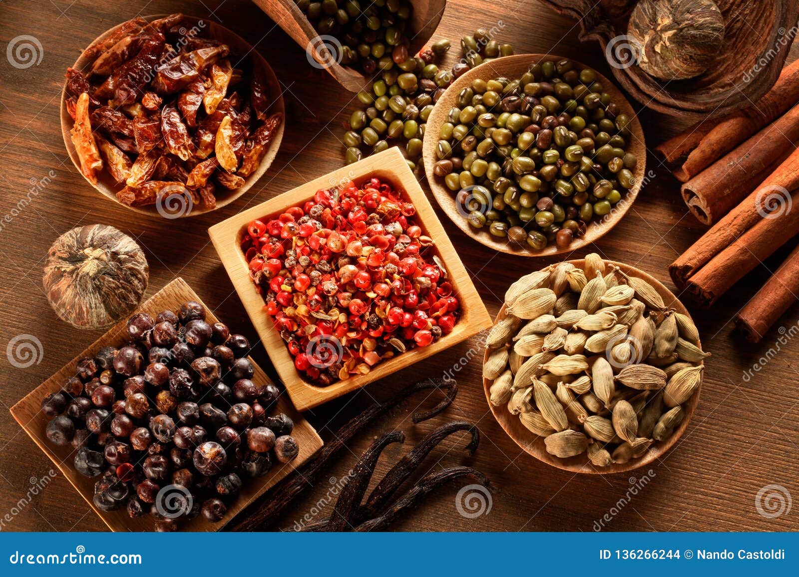 Different Kinds of Oriental Spices Stock Photo Image of aromatic