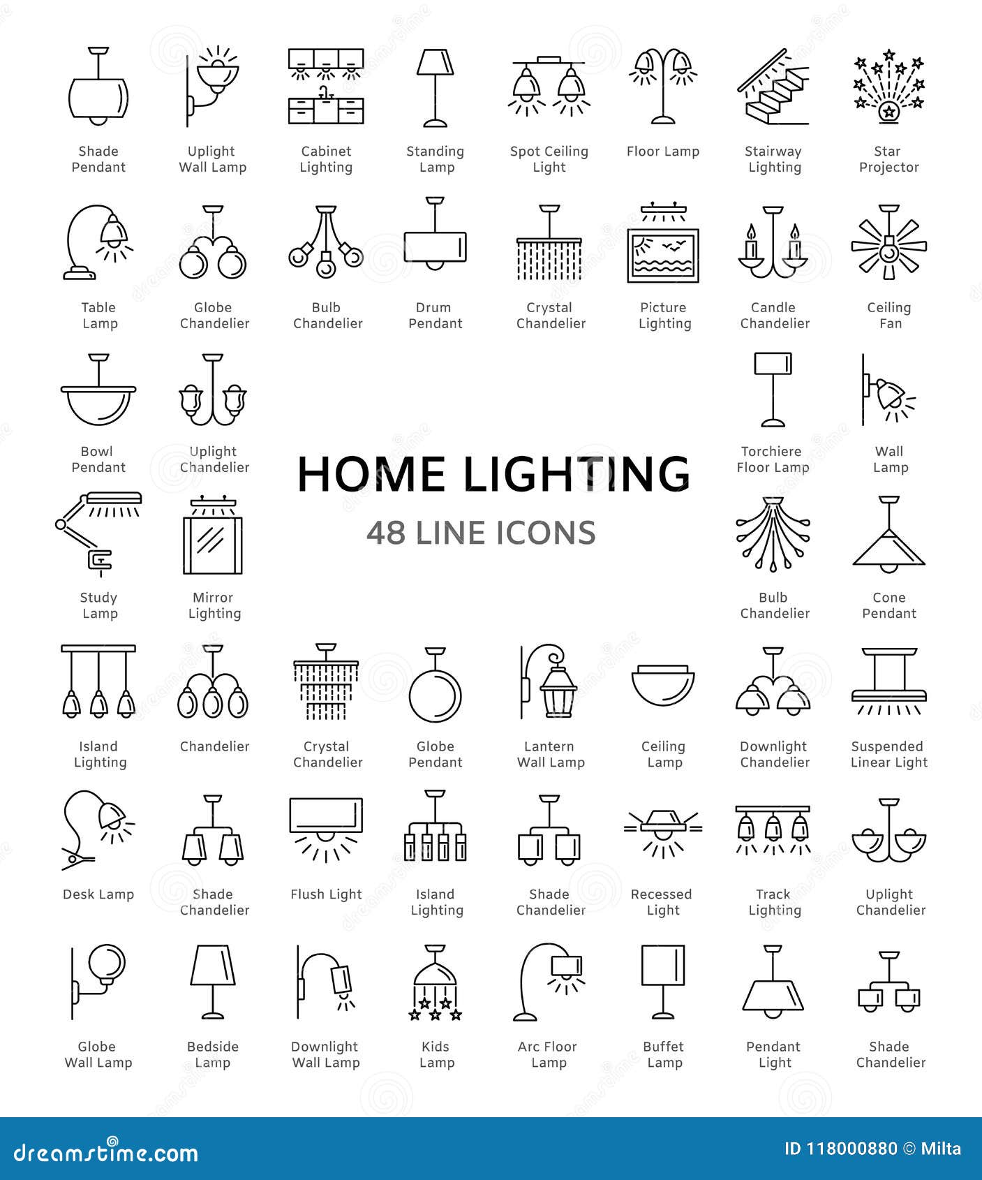 types of table lamps