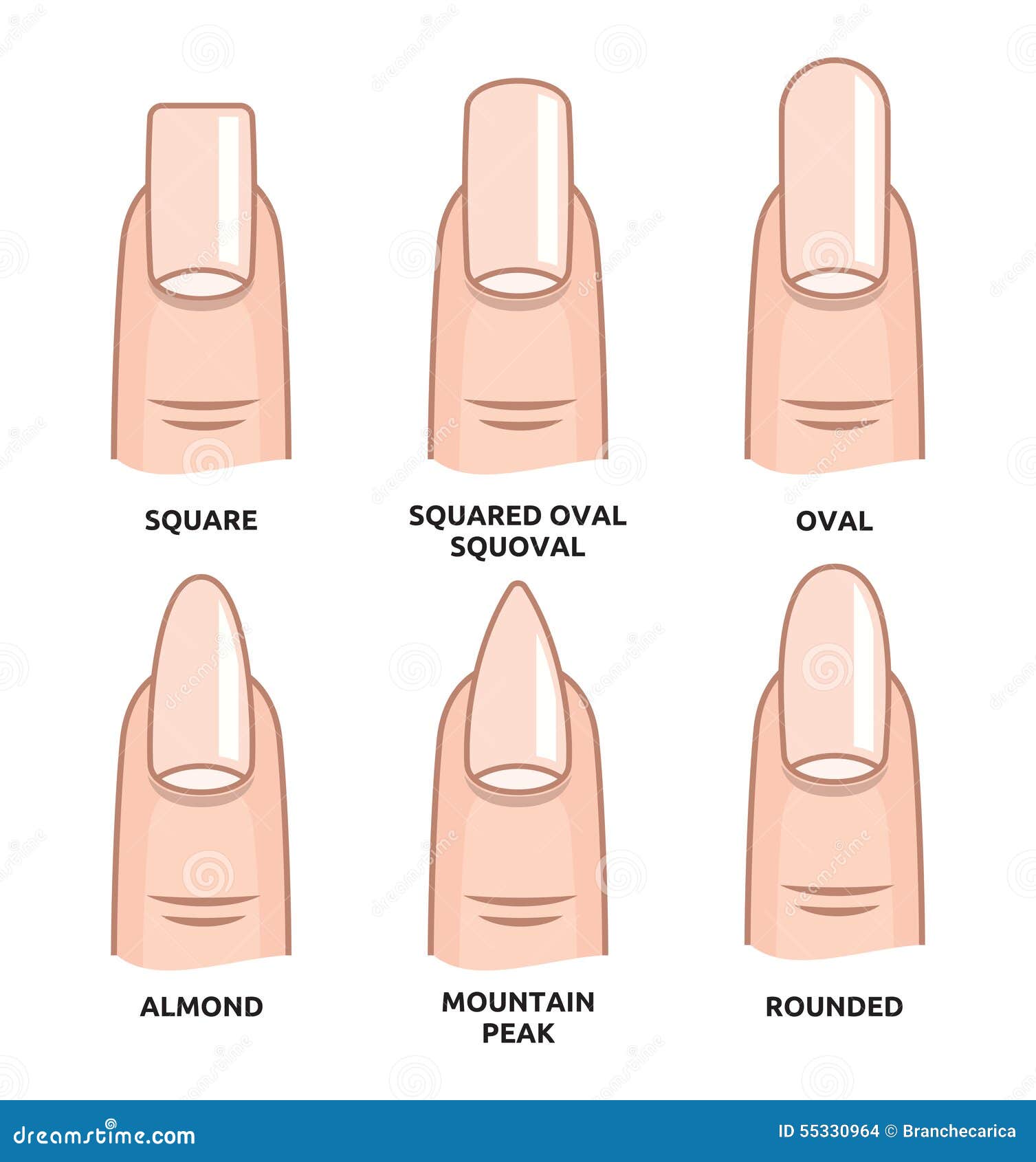Different Nail Shapes - Fingernails Fash Graphic by rasol.designstudio ·  Creative Fabrica