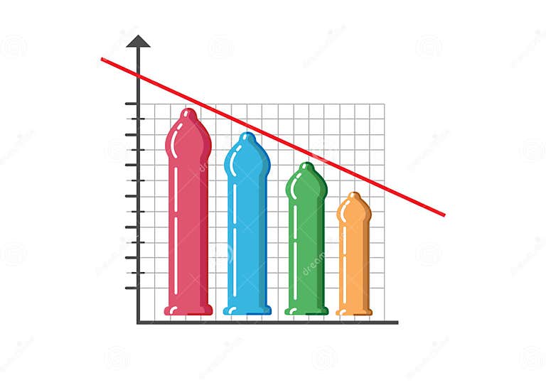 Different Size of Penises Such As Small Medium Large and Extra Large, Vector Colorful Chart