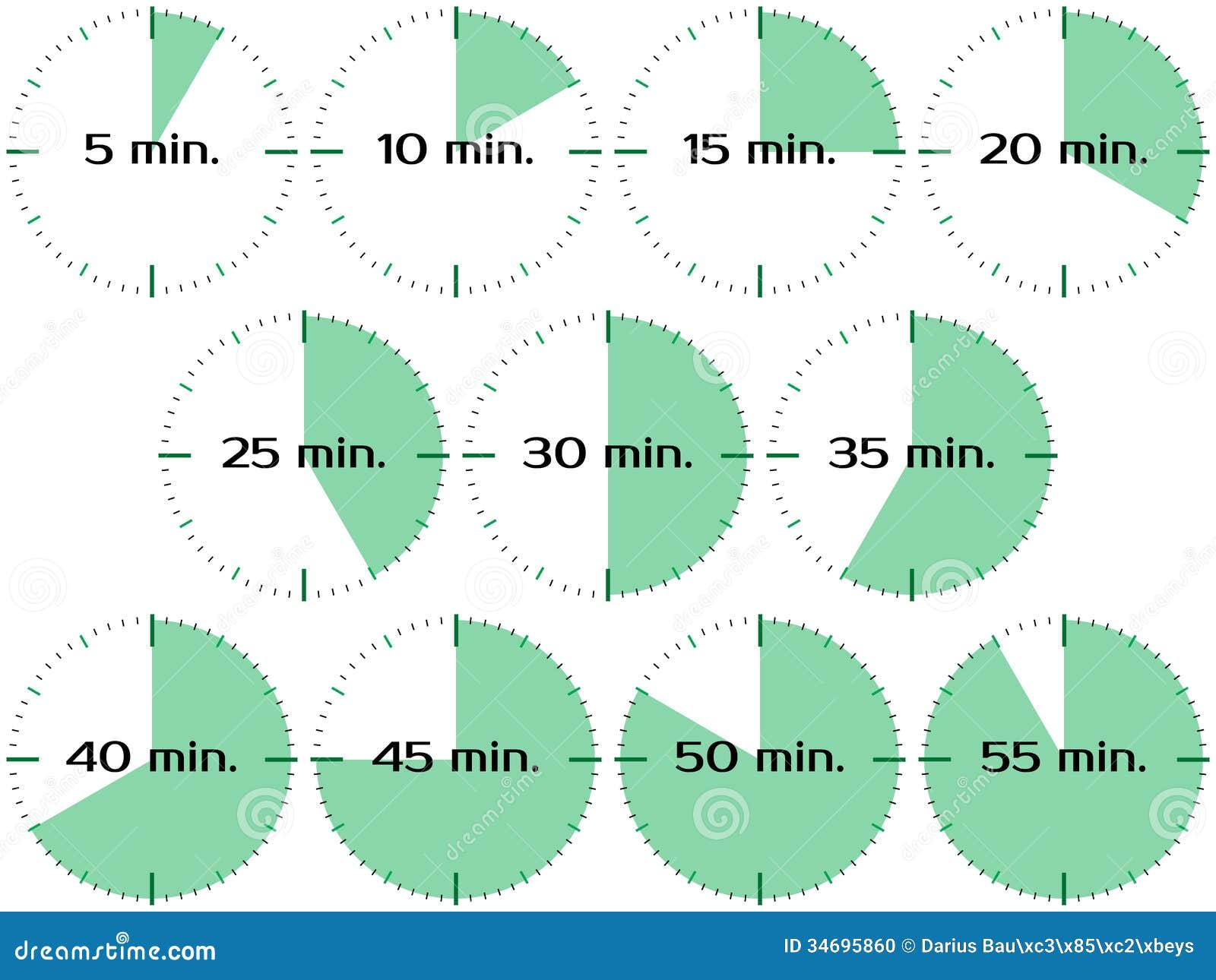 15 minutes in different time zone
