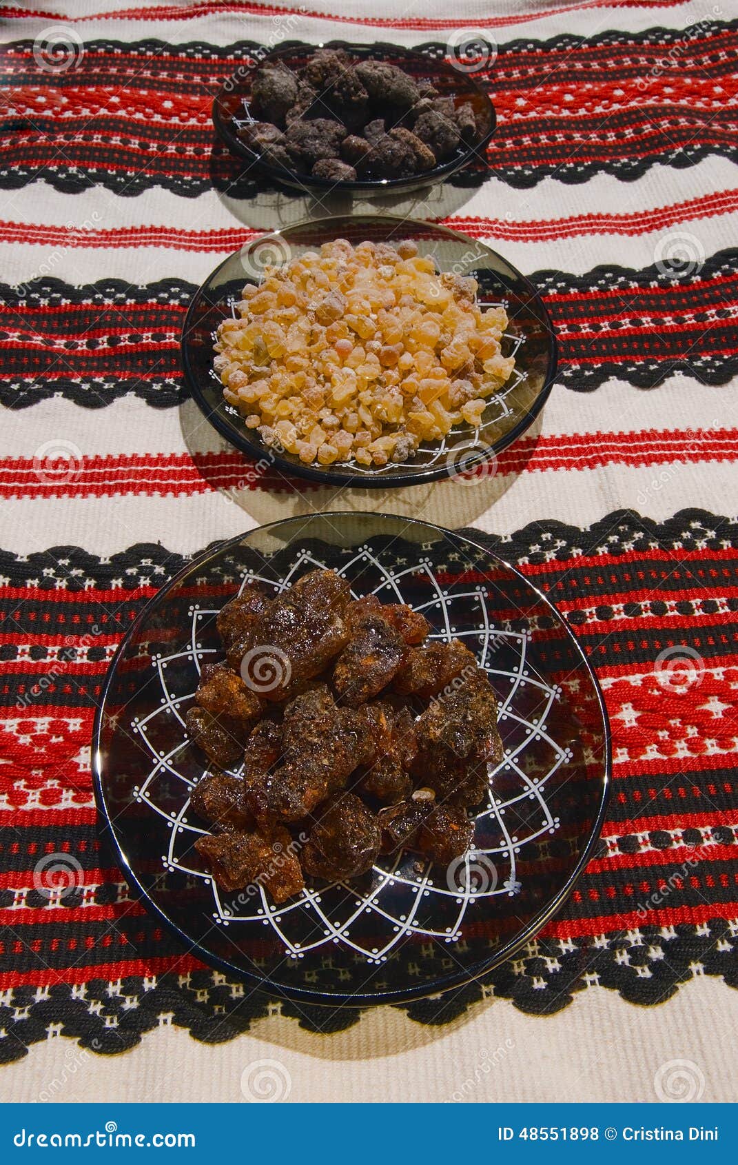 different types of resins and incense