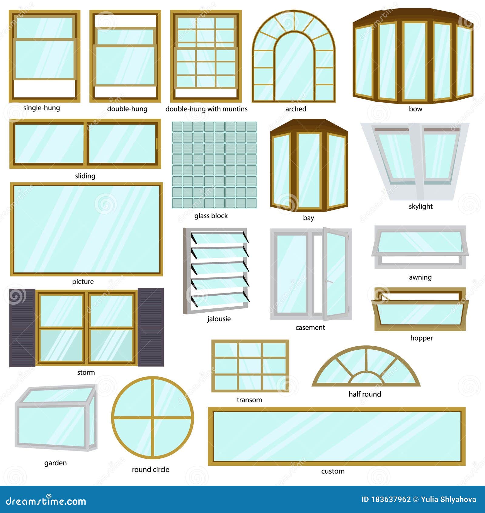 different windows types