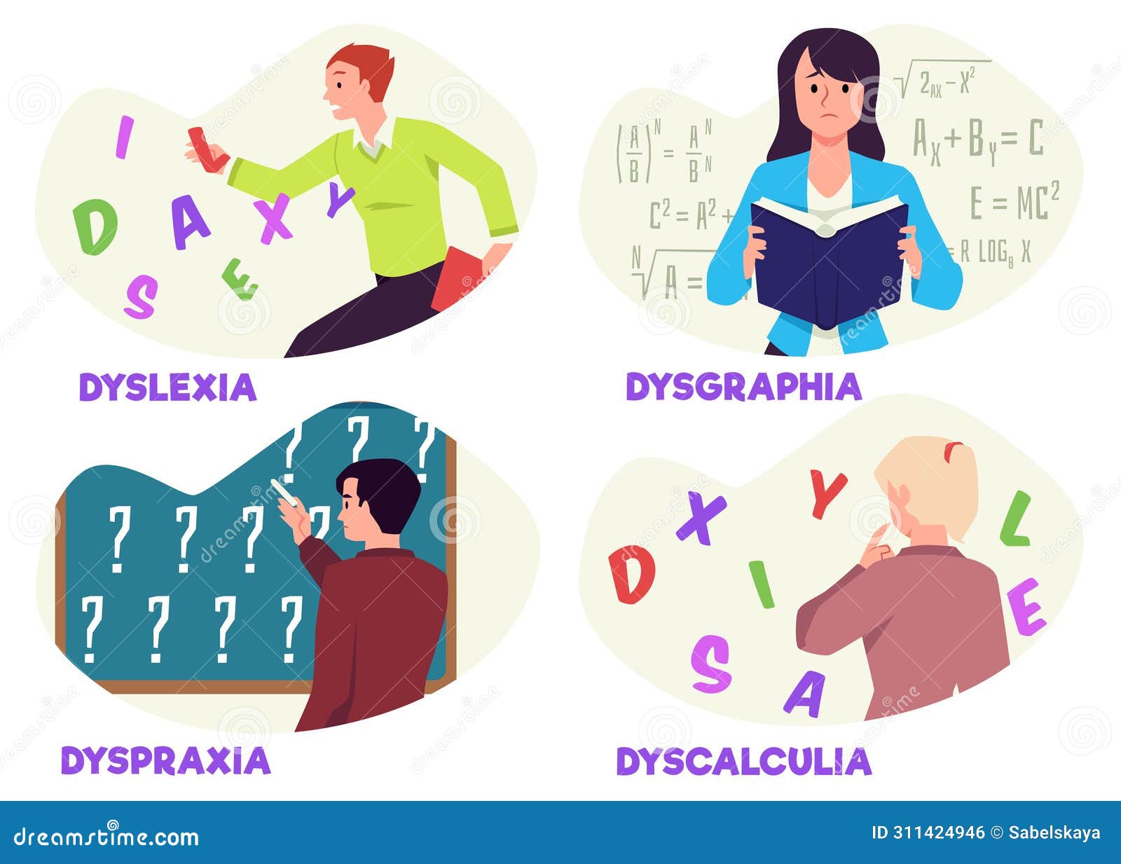 Difficulties learning dysgraphia dyspraxia and dyslexia people
