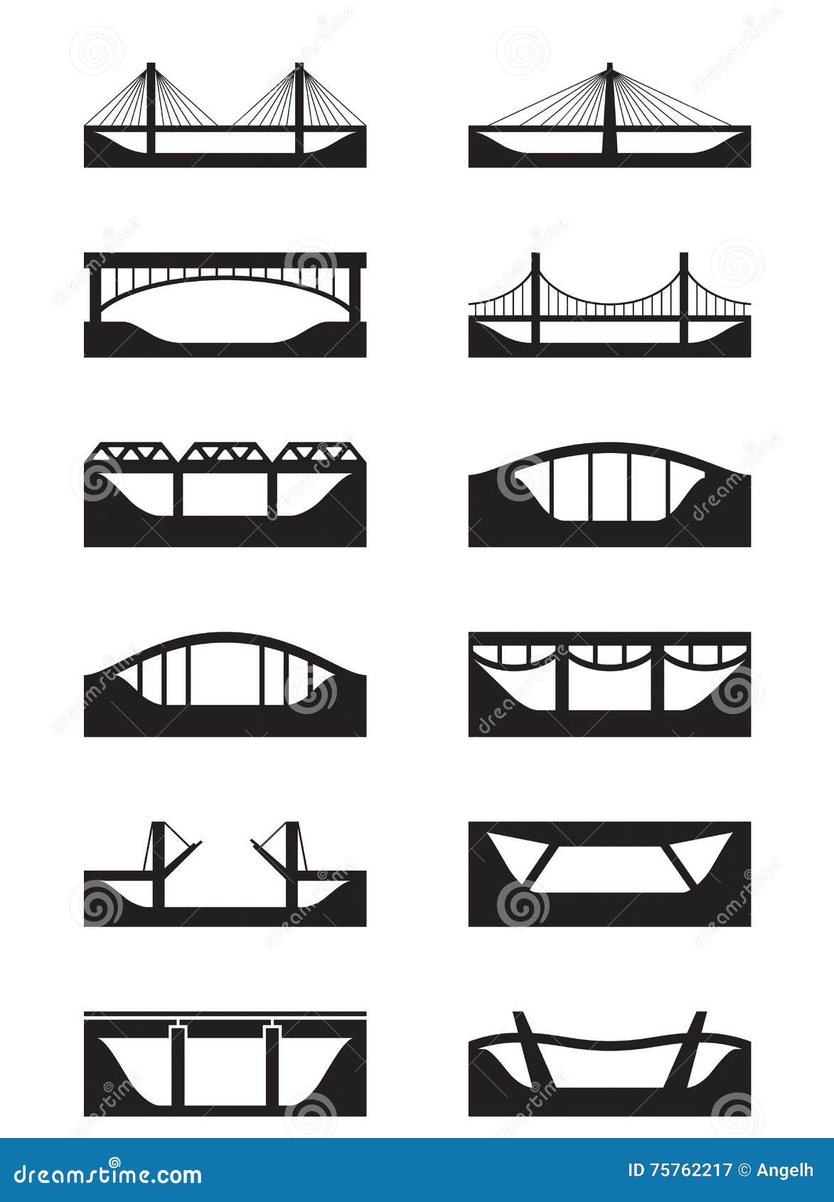 Différents types de ponts illustration de vecteur. Illustration du