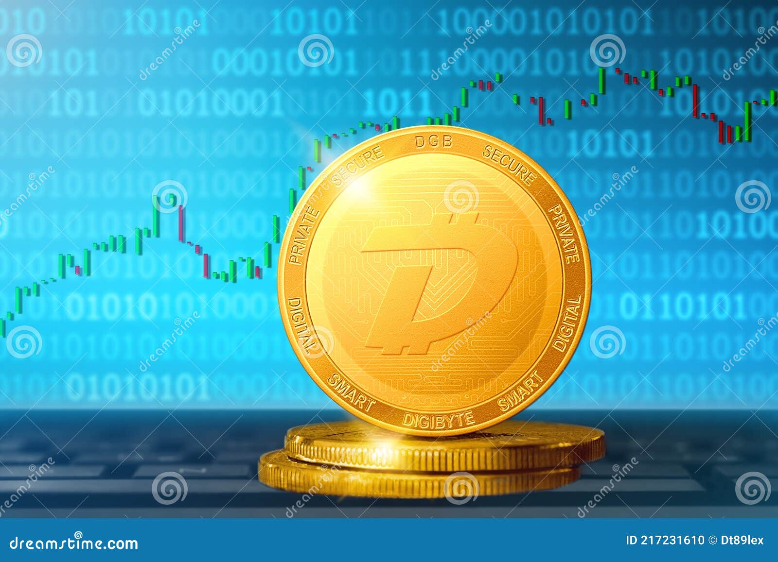 Dgb チャート btc (99) 사진