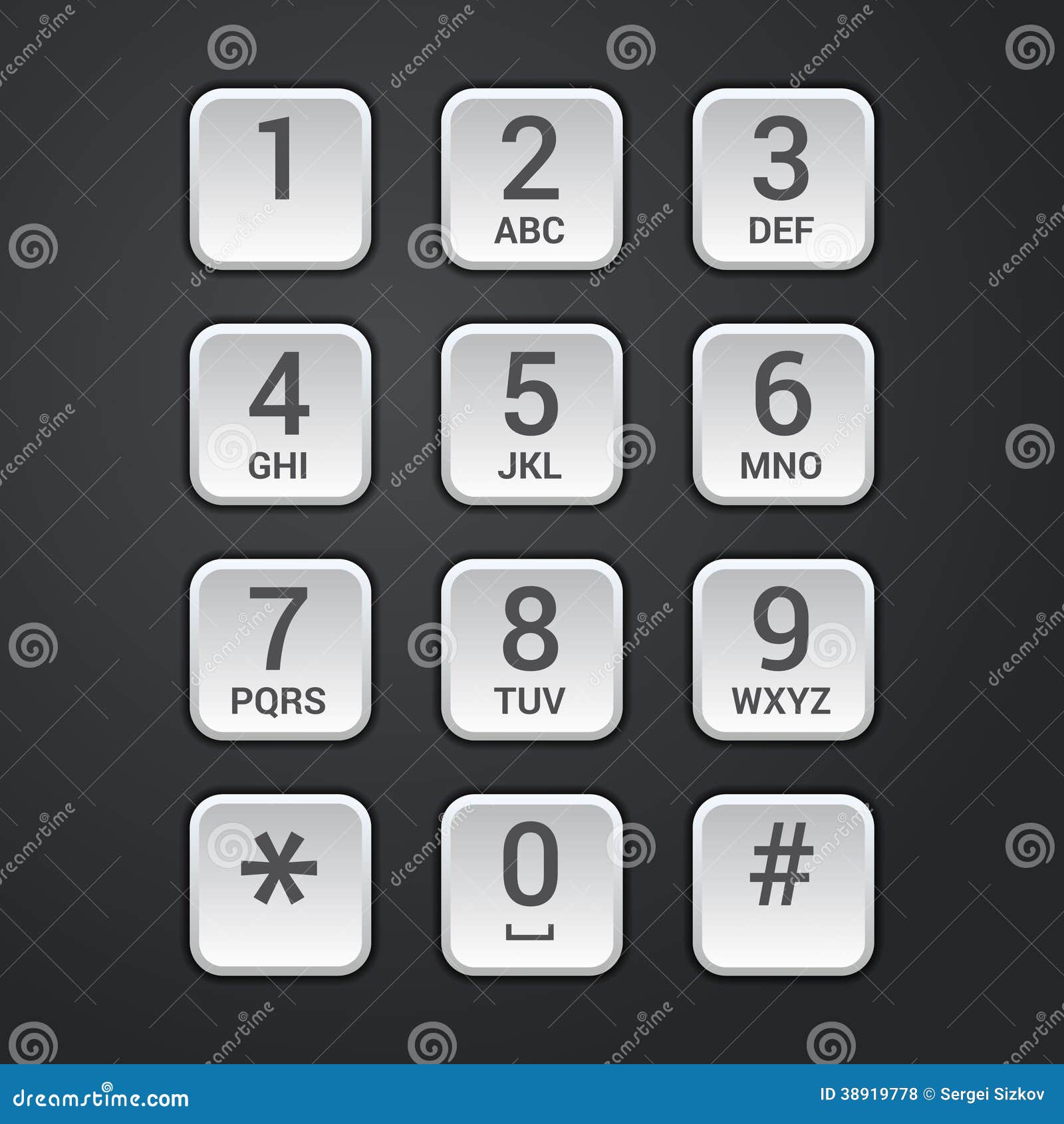 digital dial plate of security lock or telephone keypad 