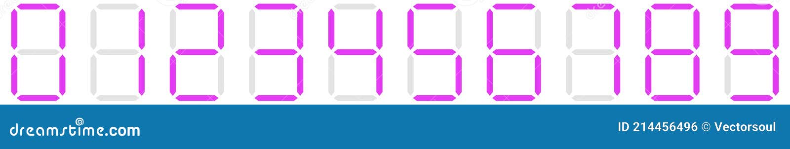 digital display of digits, numbers, numberals. scoreboard, digital clock, stopwatch numbers