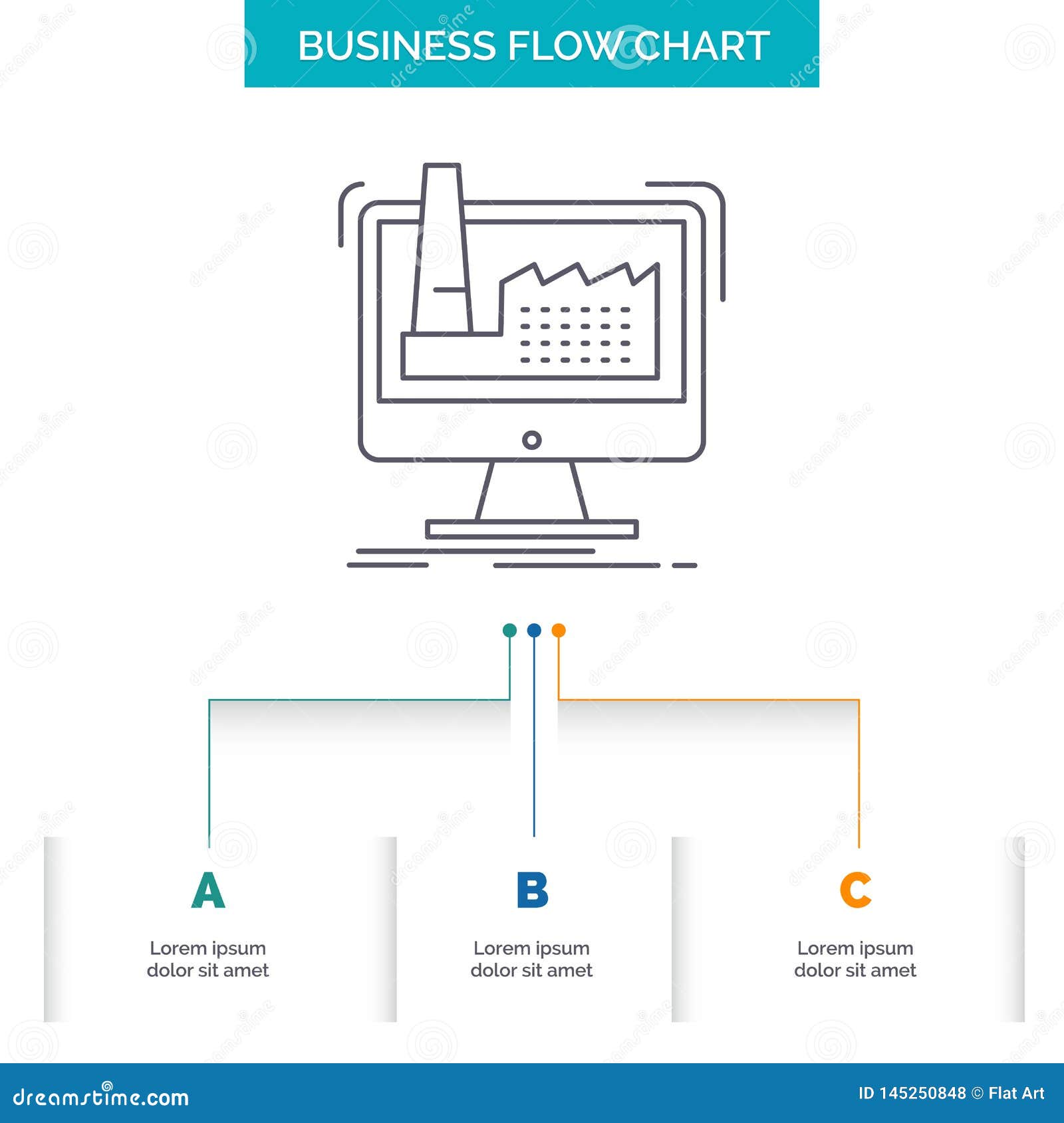 Manufacturing Chart