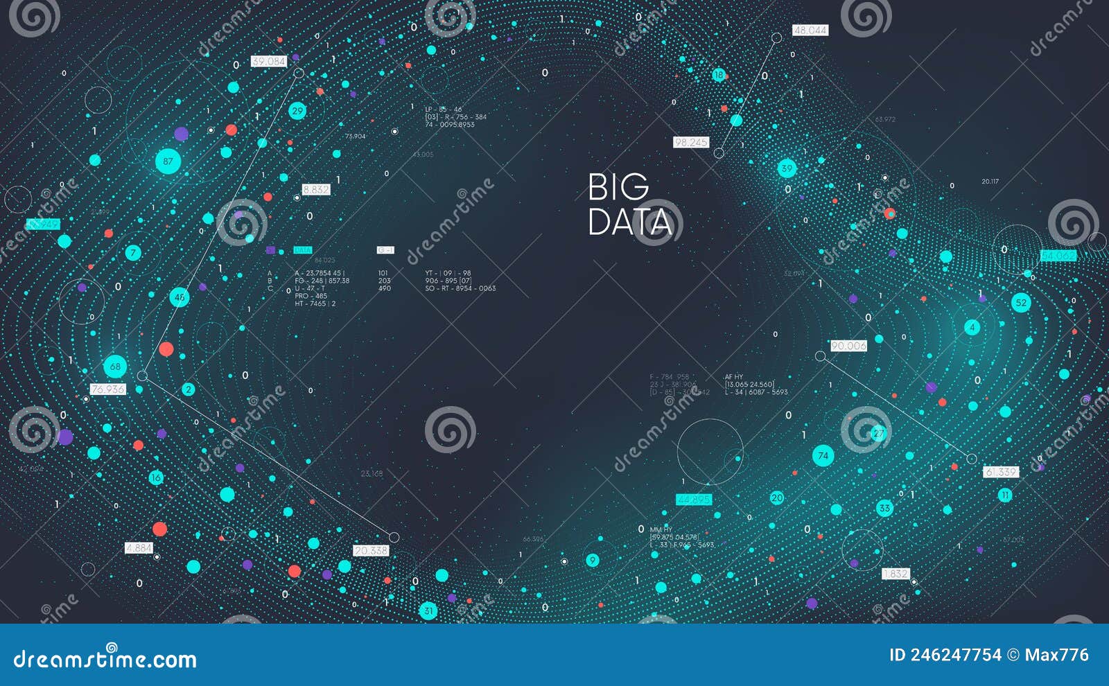 Digital Information Flow Visualization, Futuristic Neural Network Streaming of Big Data