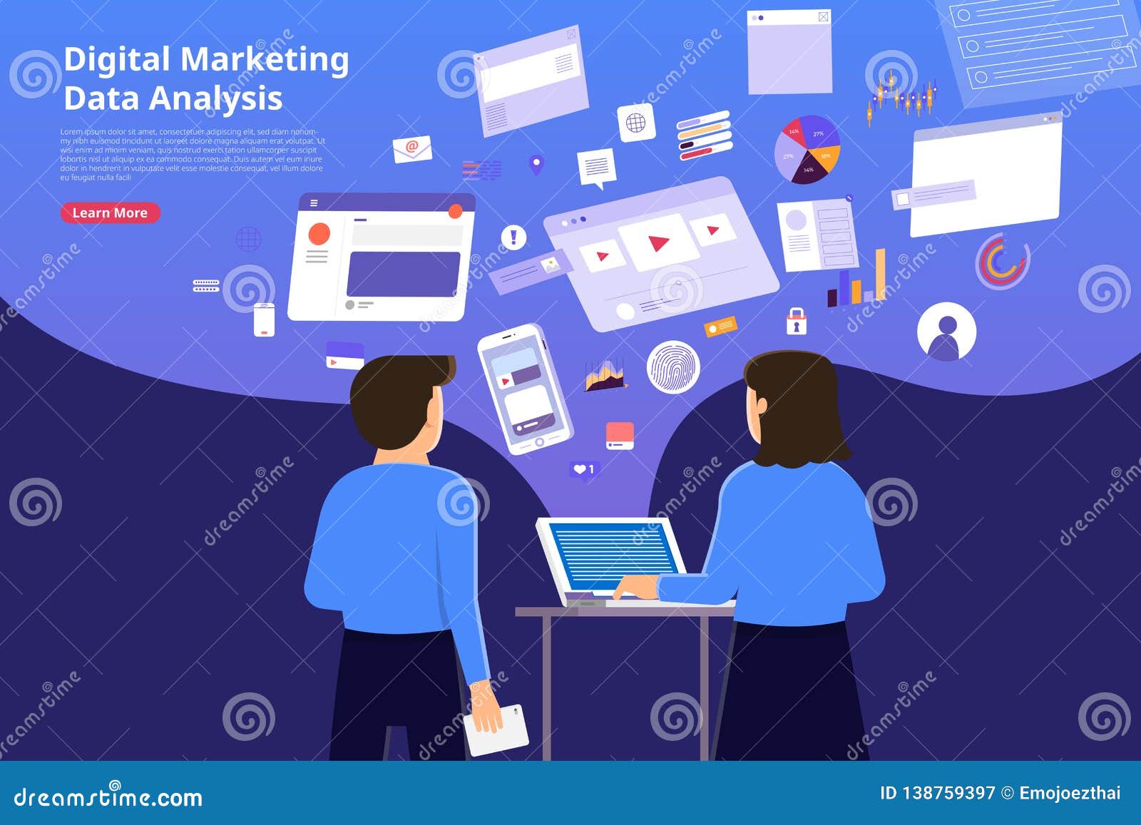 Marketing Analysis Mahalo Digital Company