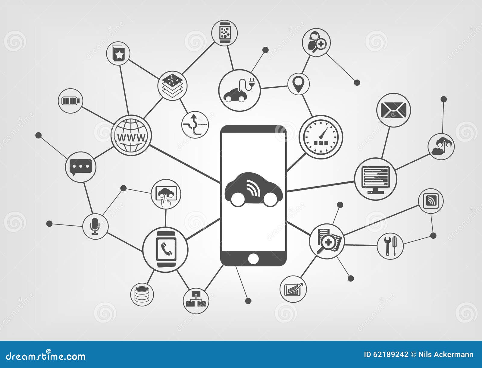 digital mobility concept with connected devices such as car, smart phone.