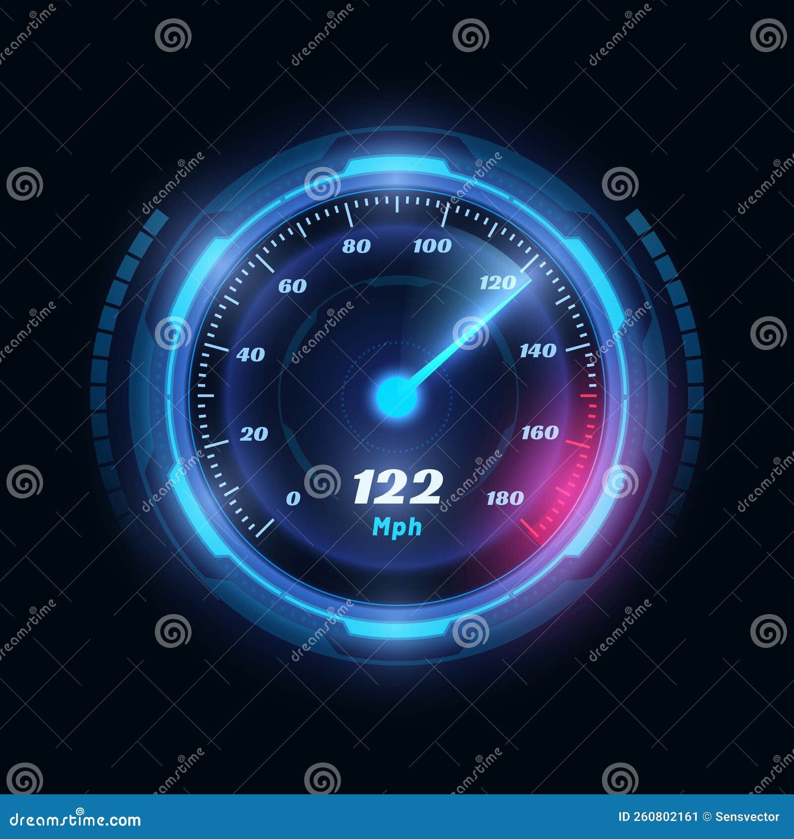 How to clock 2024 a digital odometer