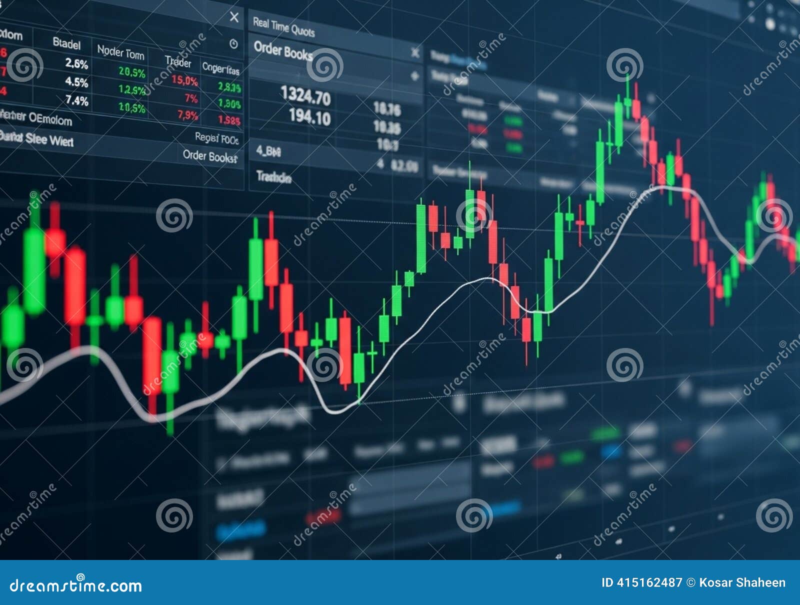 A Digital Trading Interface Displays a Real-time Trading Chart with Stock  Illustration - Illustration of price, grid: 415162487