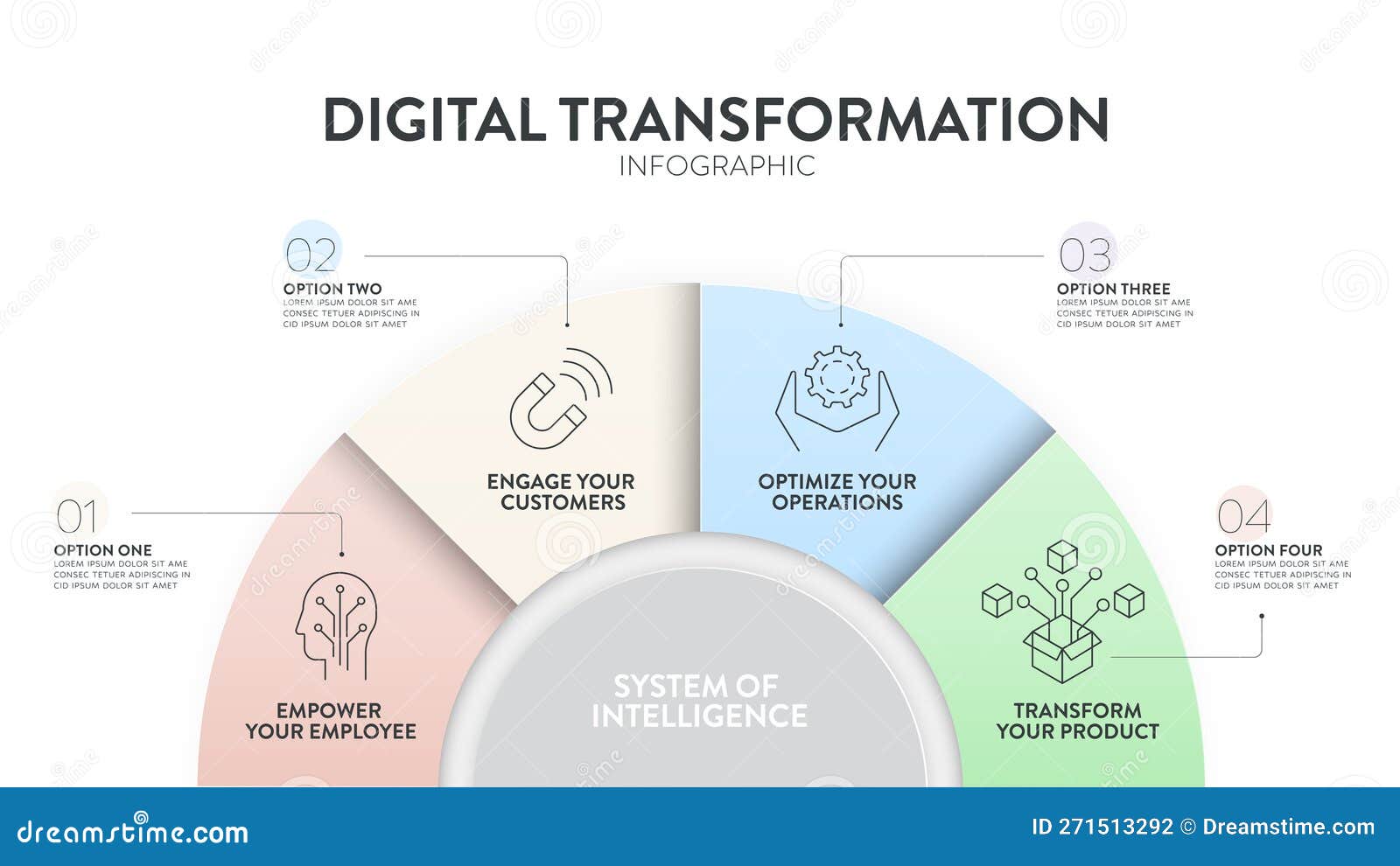 Digital Transformation Diagram Infographic Banner Template with Icons ...