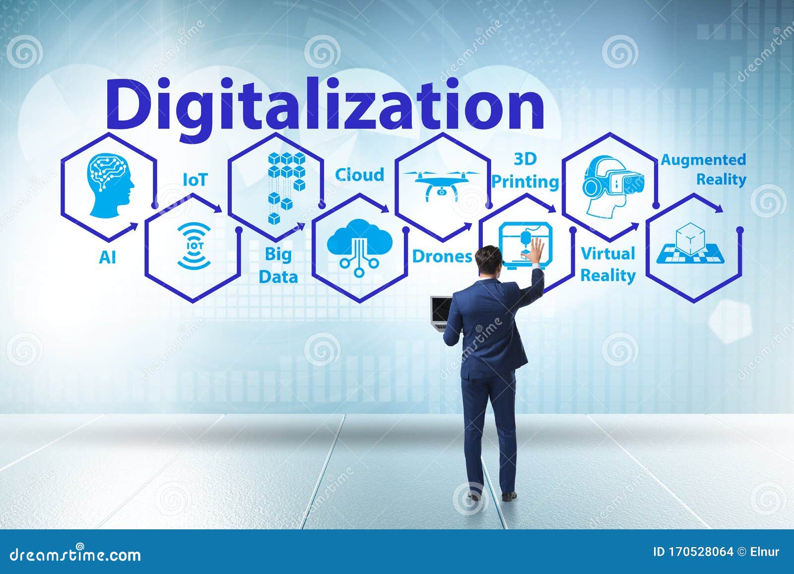 digital transformation and digitalization technology concept